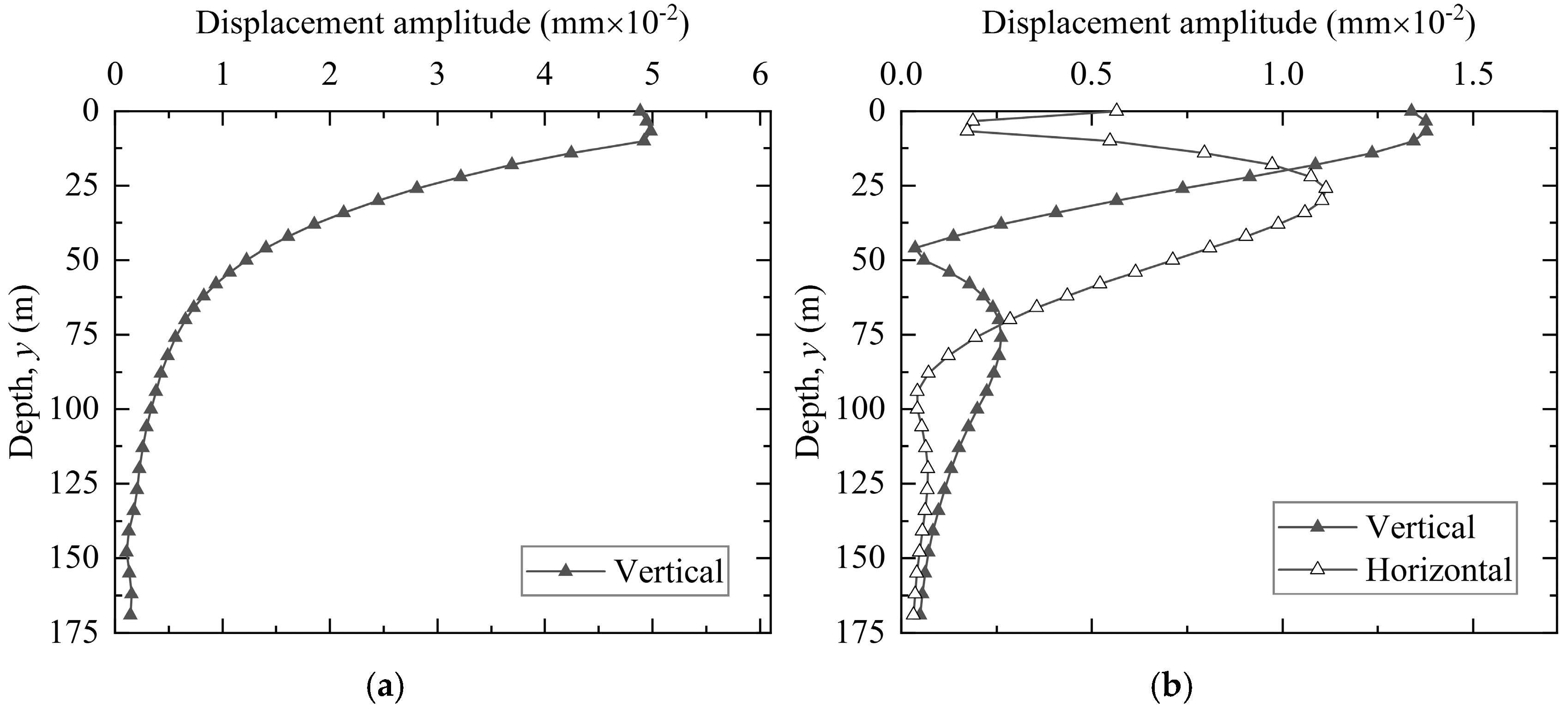 Applsci 15 02163 g007 Applsci 15 02163 g007