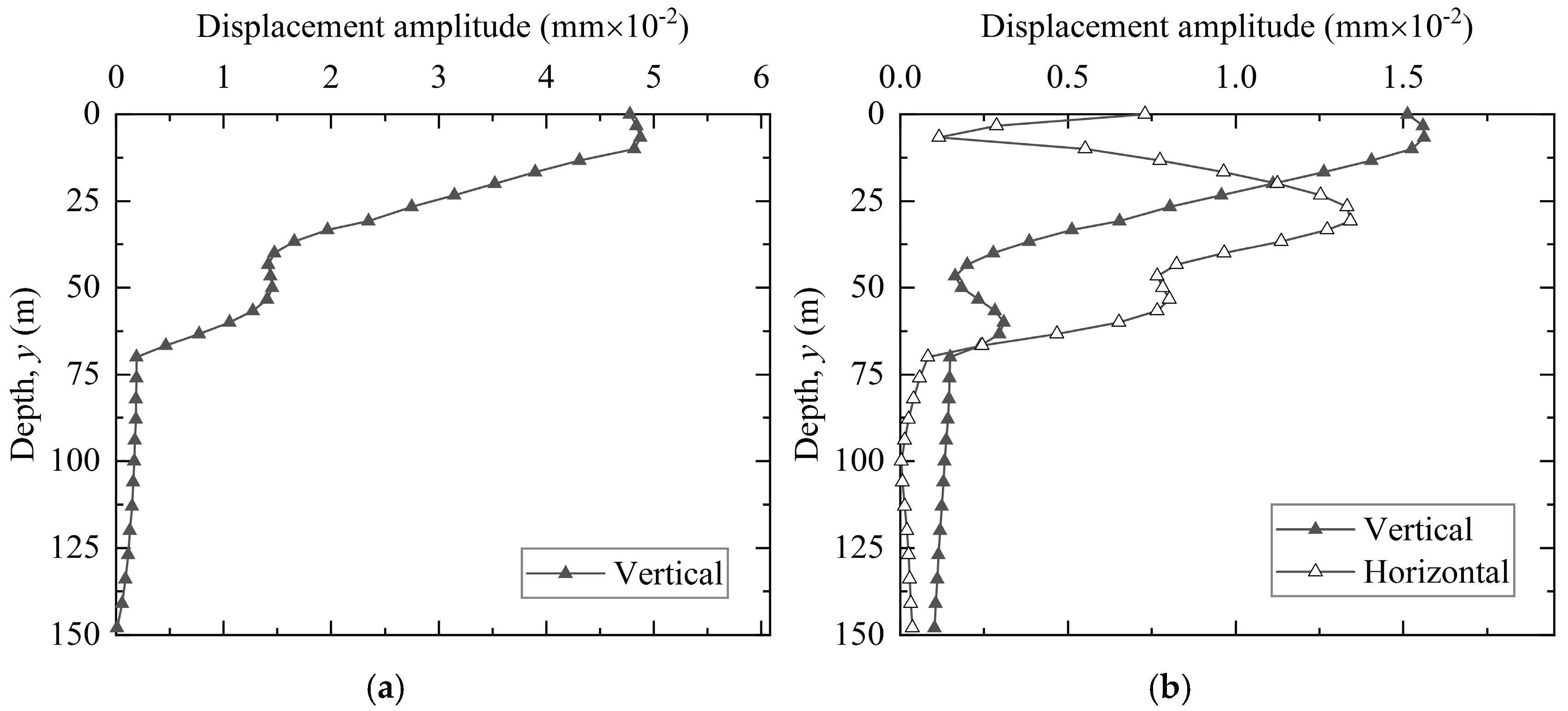 Applsci 15 02163 g009 Applsci 15 02163 g009