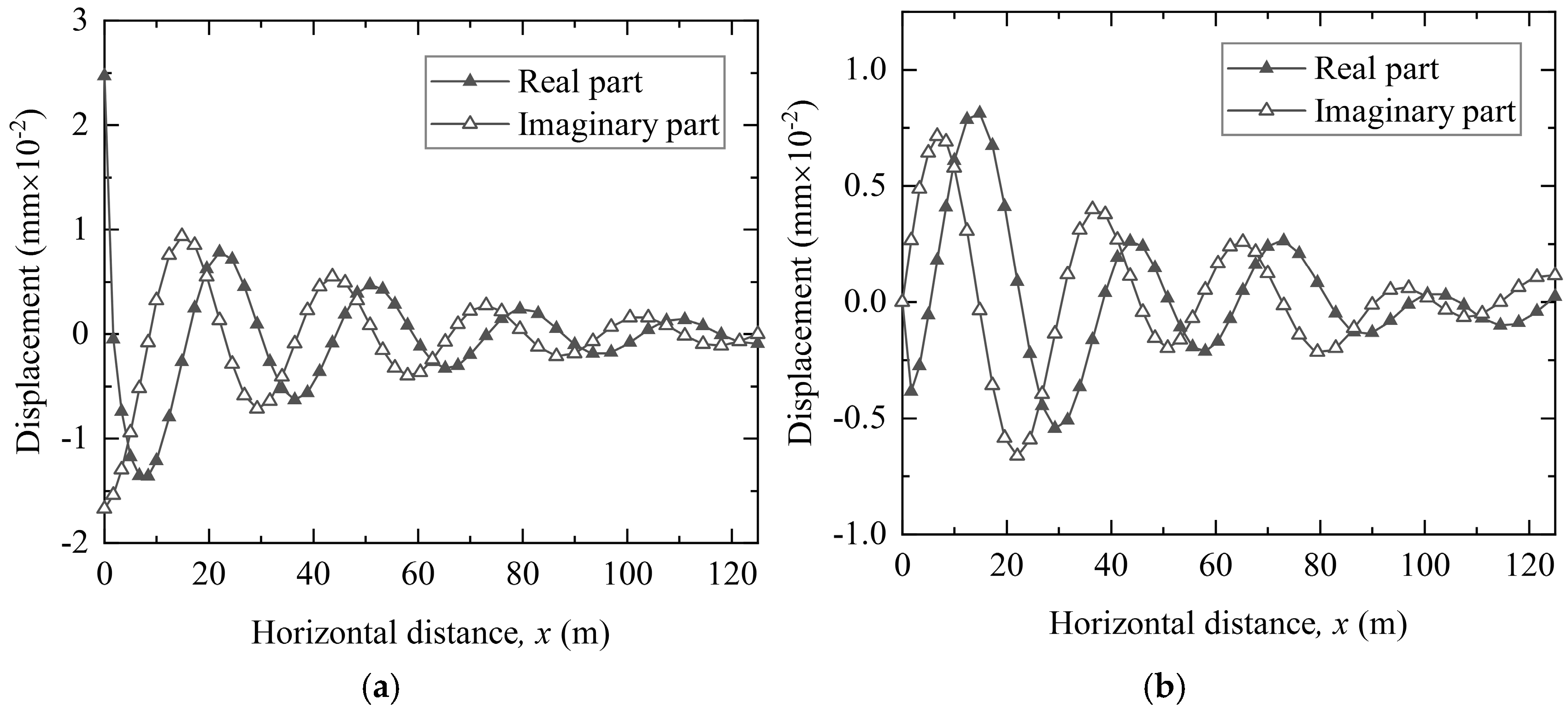 Applsci 15 02163 g010 Applsci 15 02163 g010