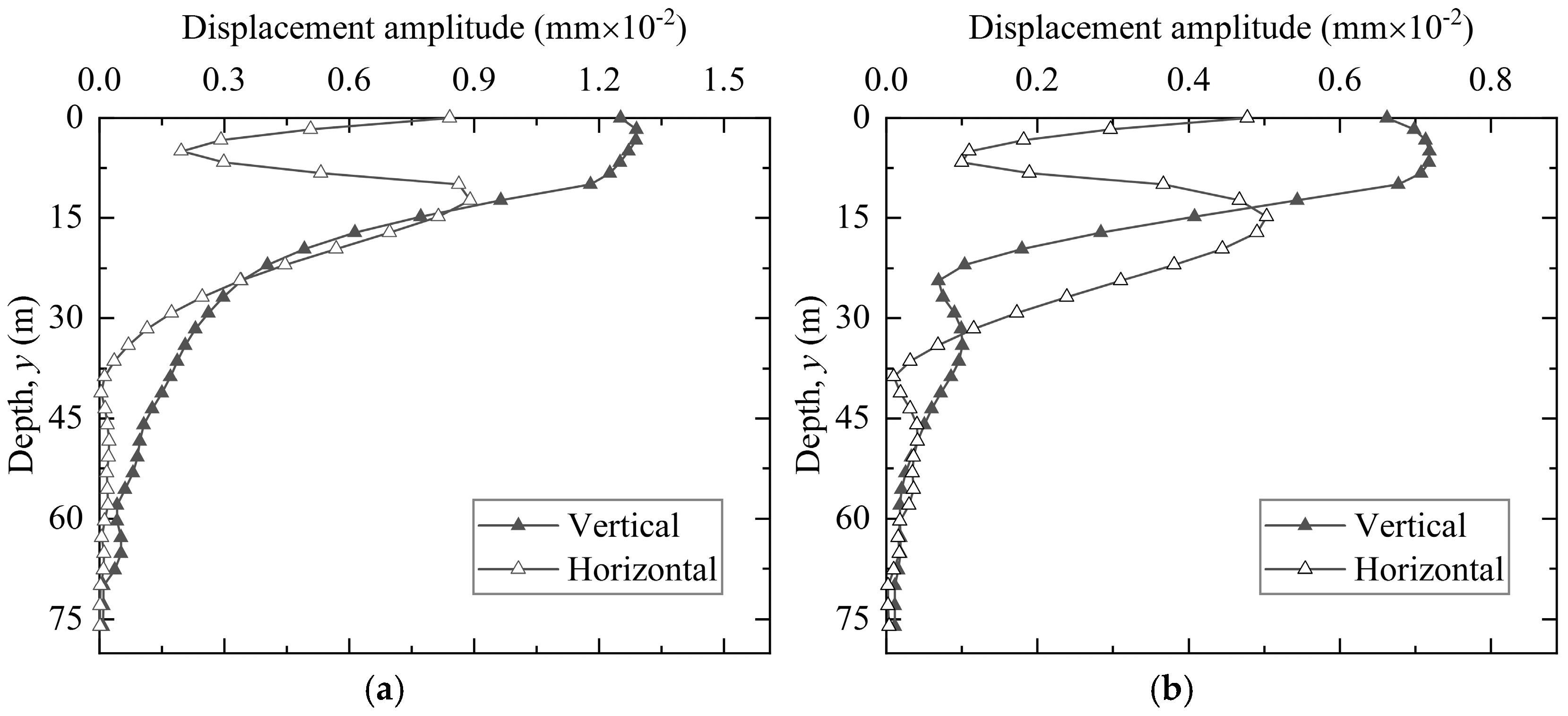 Applsci 15 02163 g011 Applsci 15 02163 g011