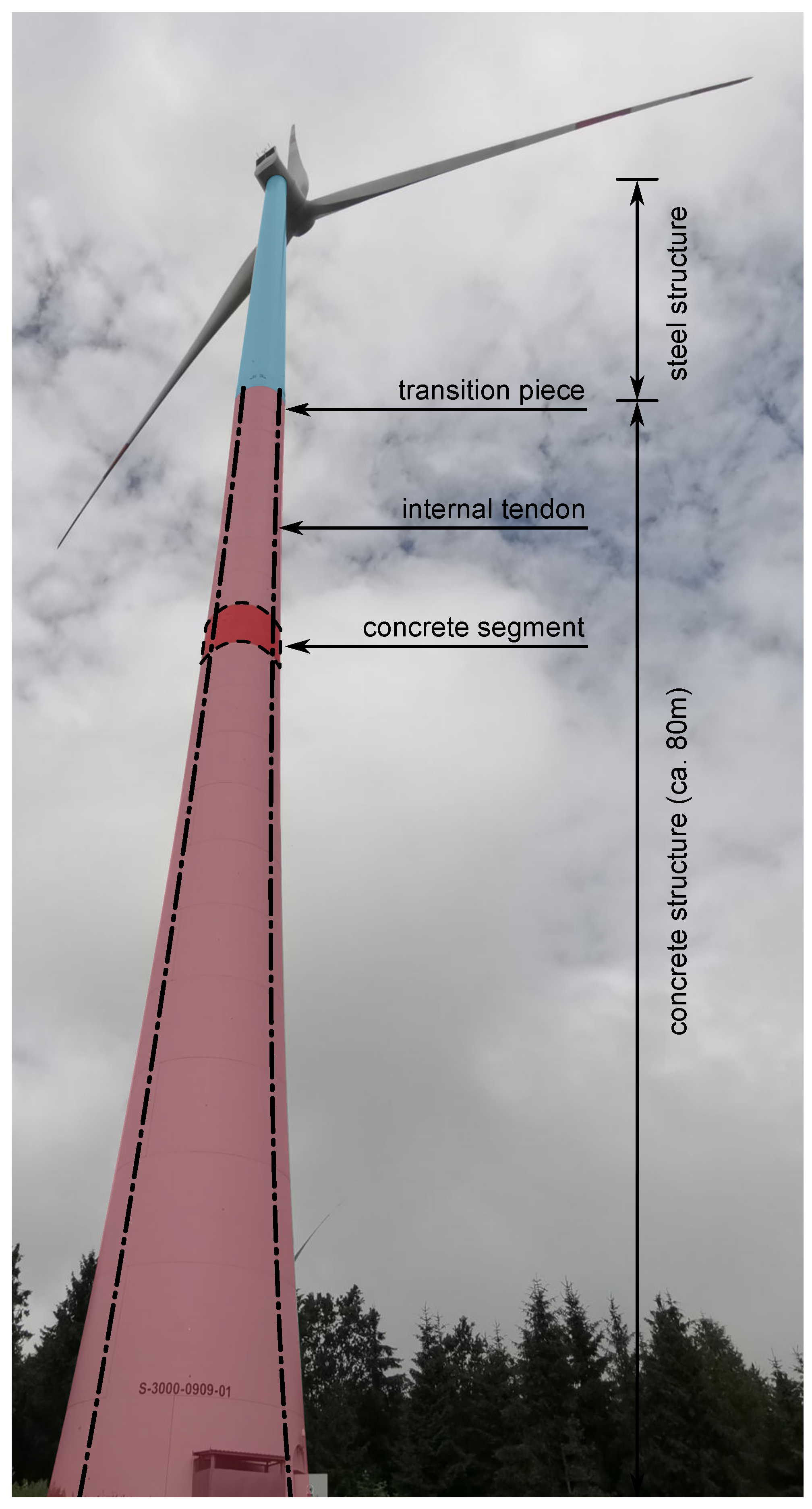 Applsci 15 02164 g002