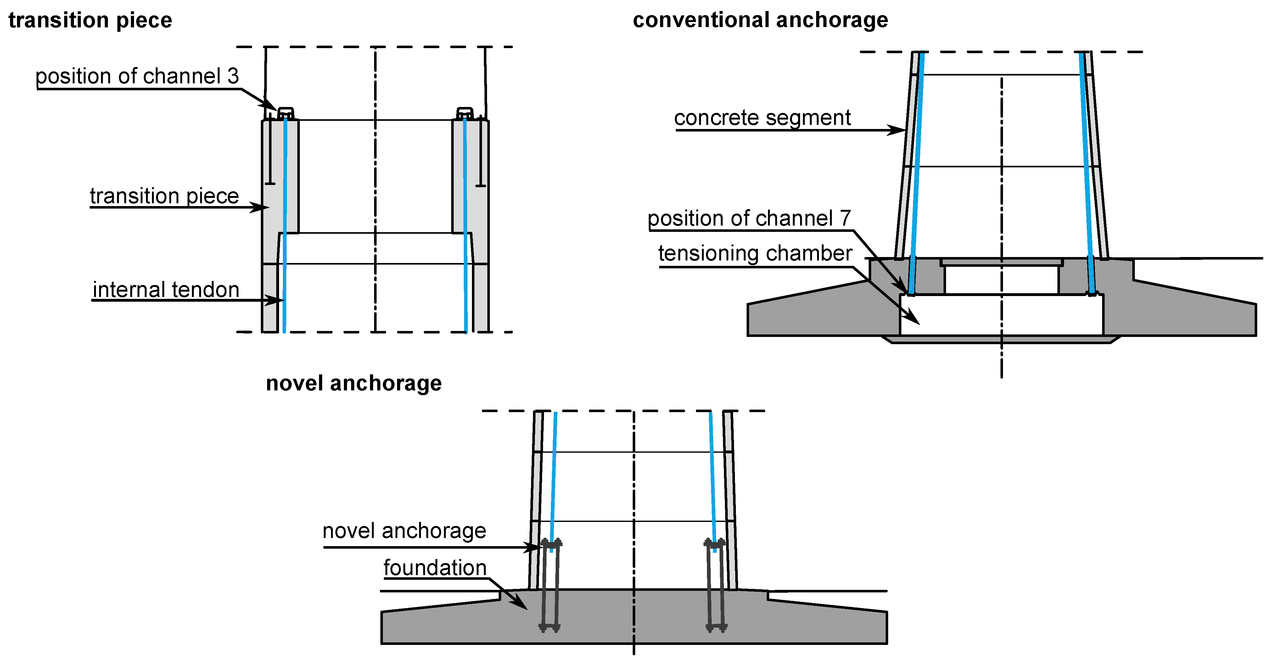 Applsci 15 02164 g003