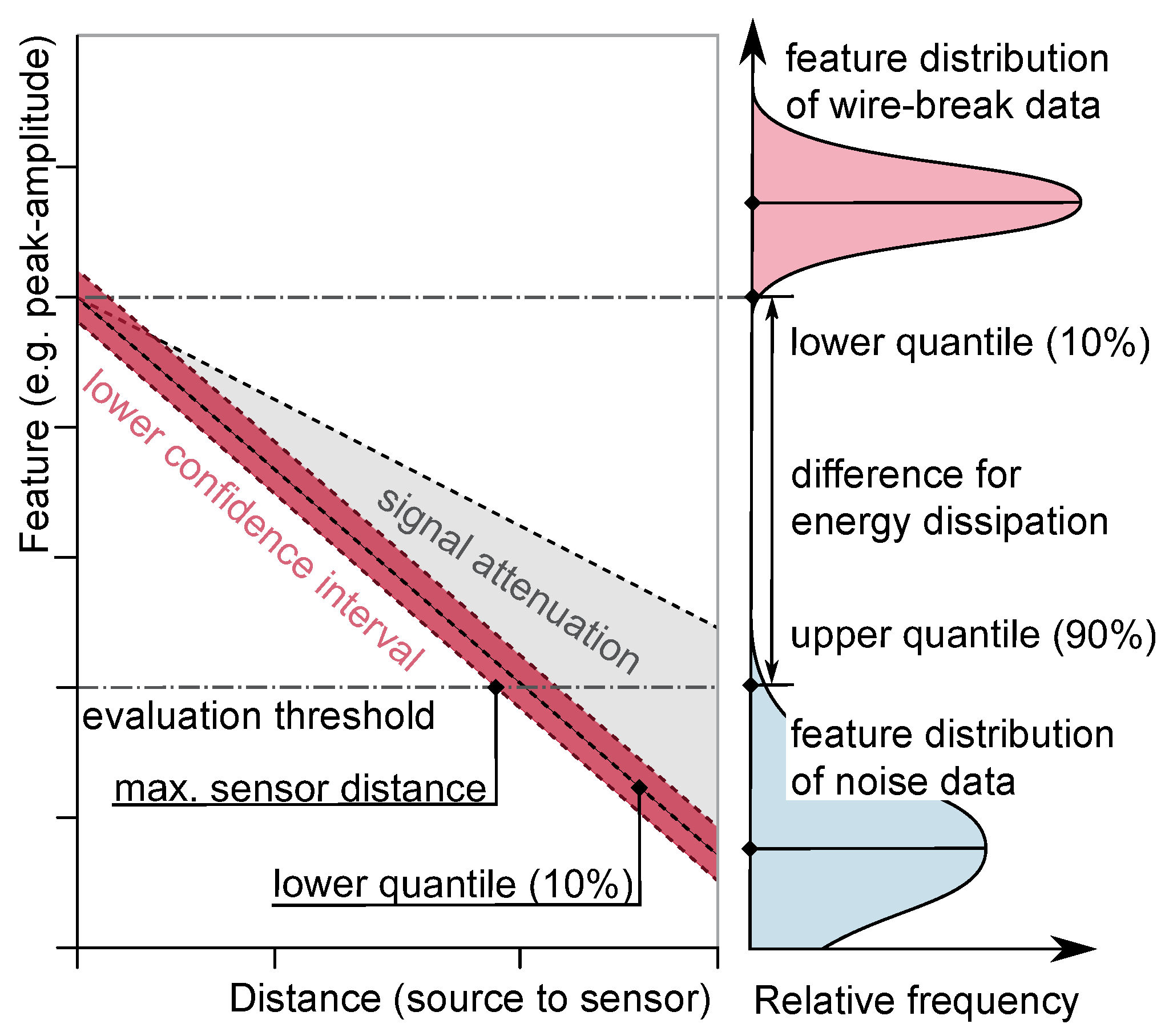 Applsci 15 02164 g007
