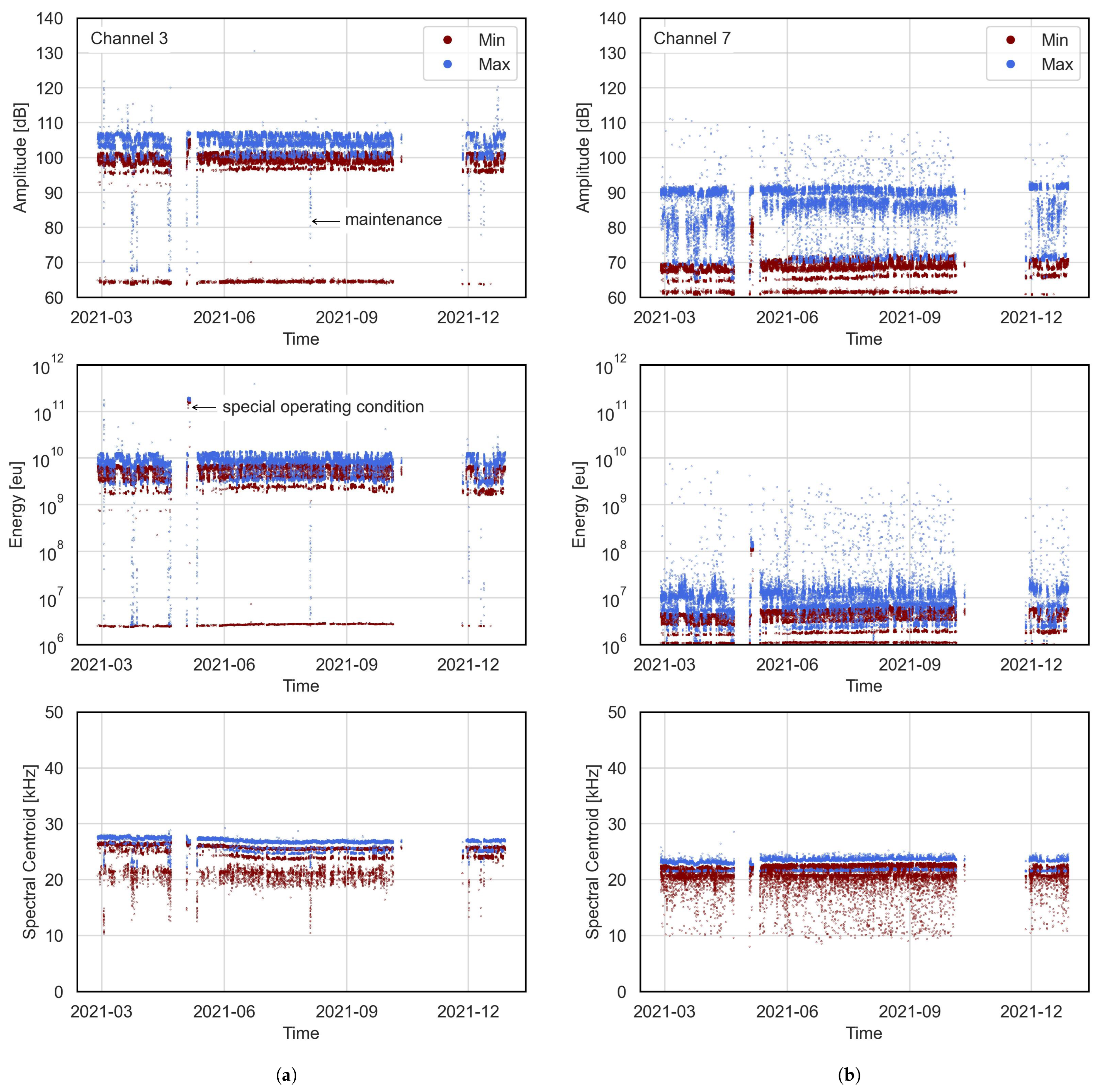 Applsci 15 02164 g008