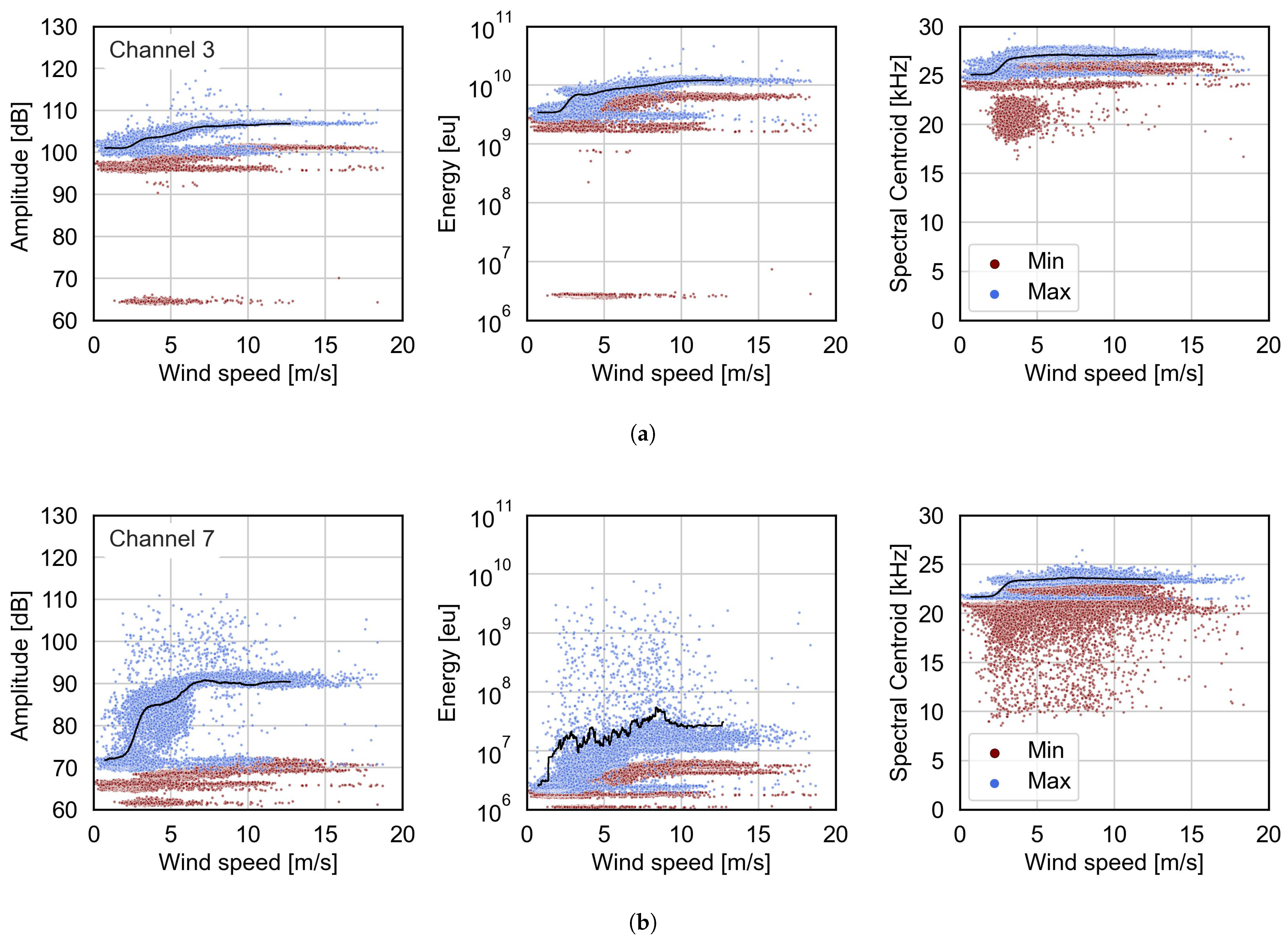 Applsci 15 02164 g009
