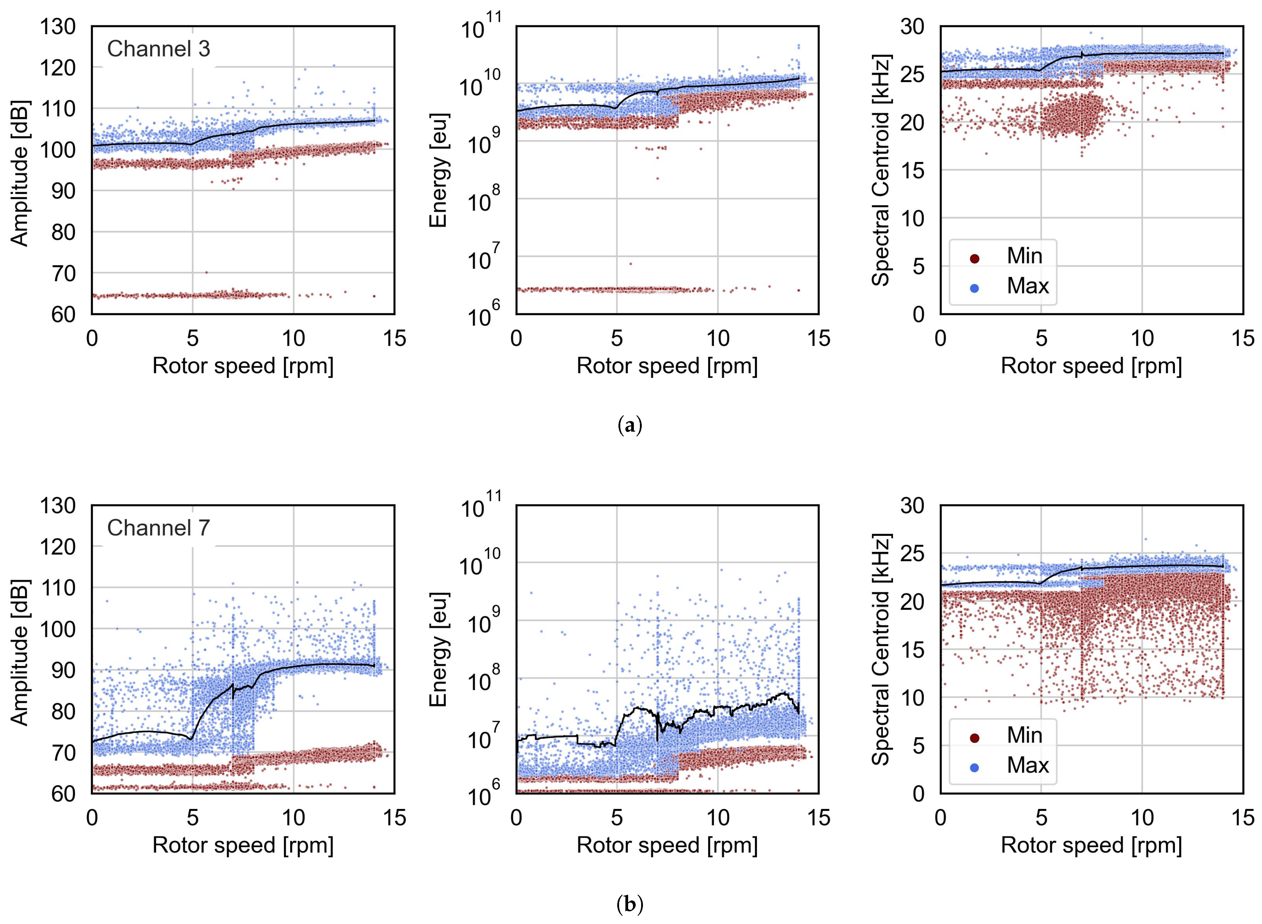 Applsci 15 02164 g010