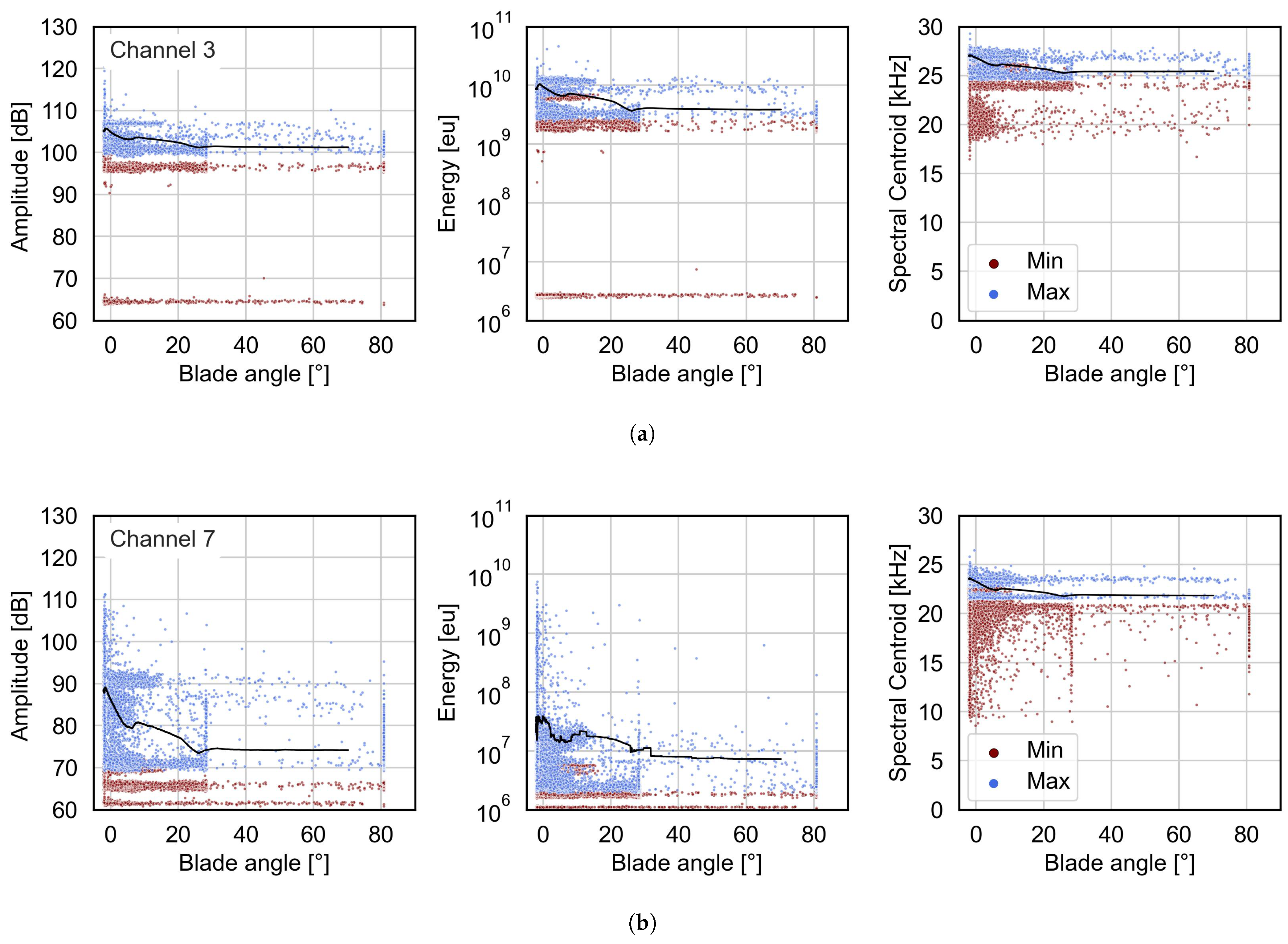 Applsci 15 02164 g011