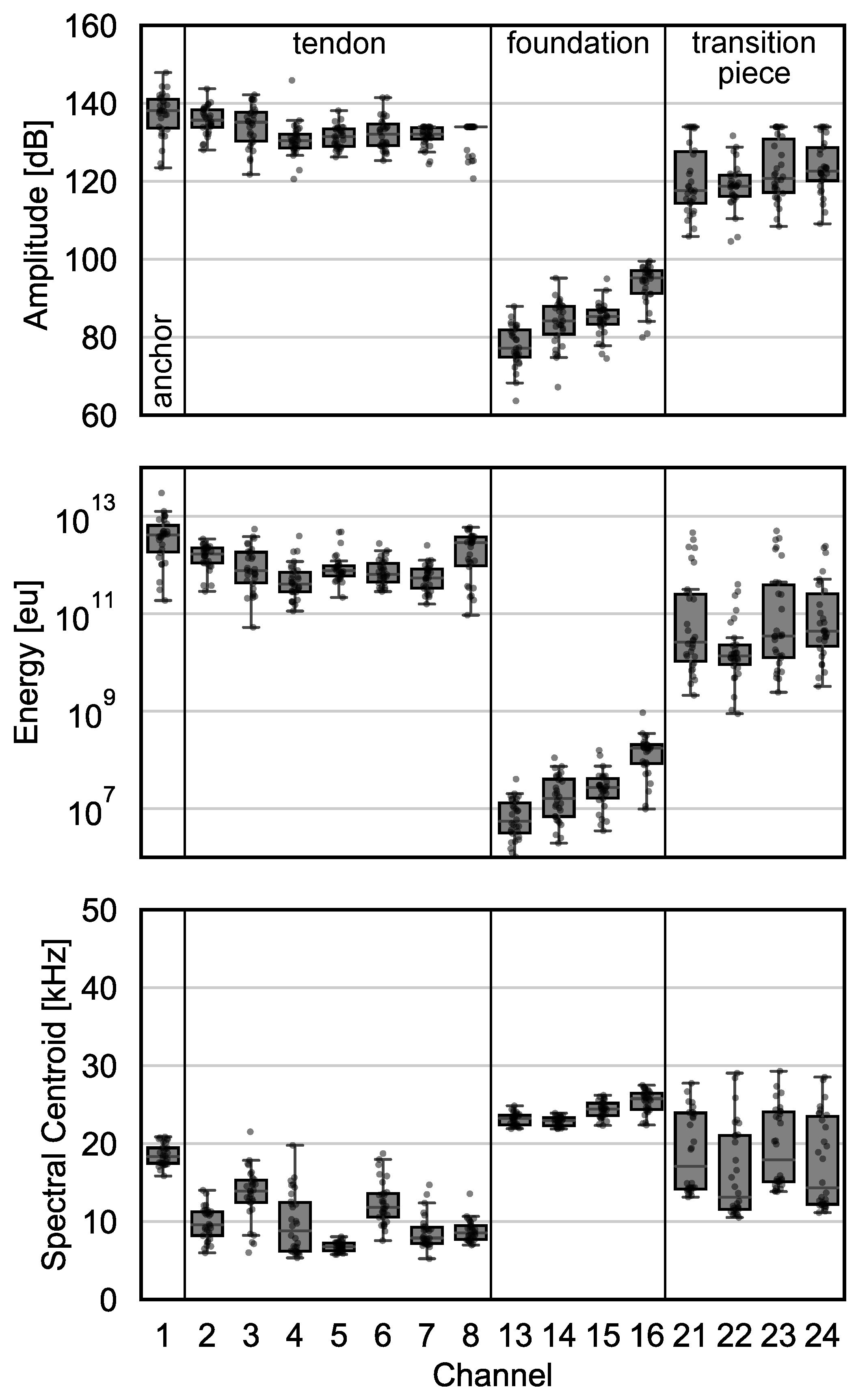 Applsci 15 02164 g012