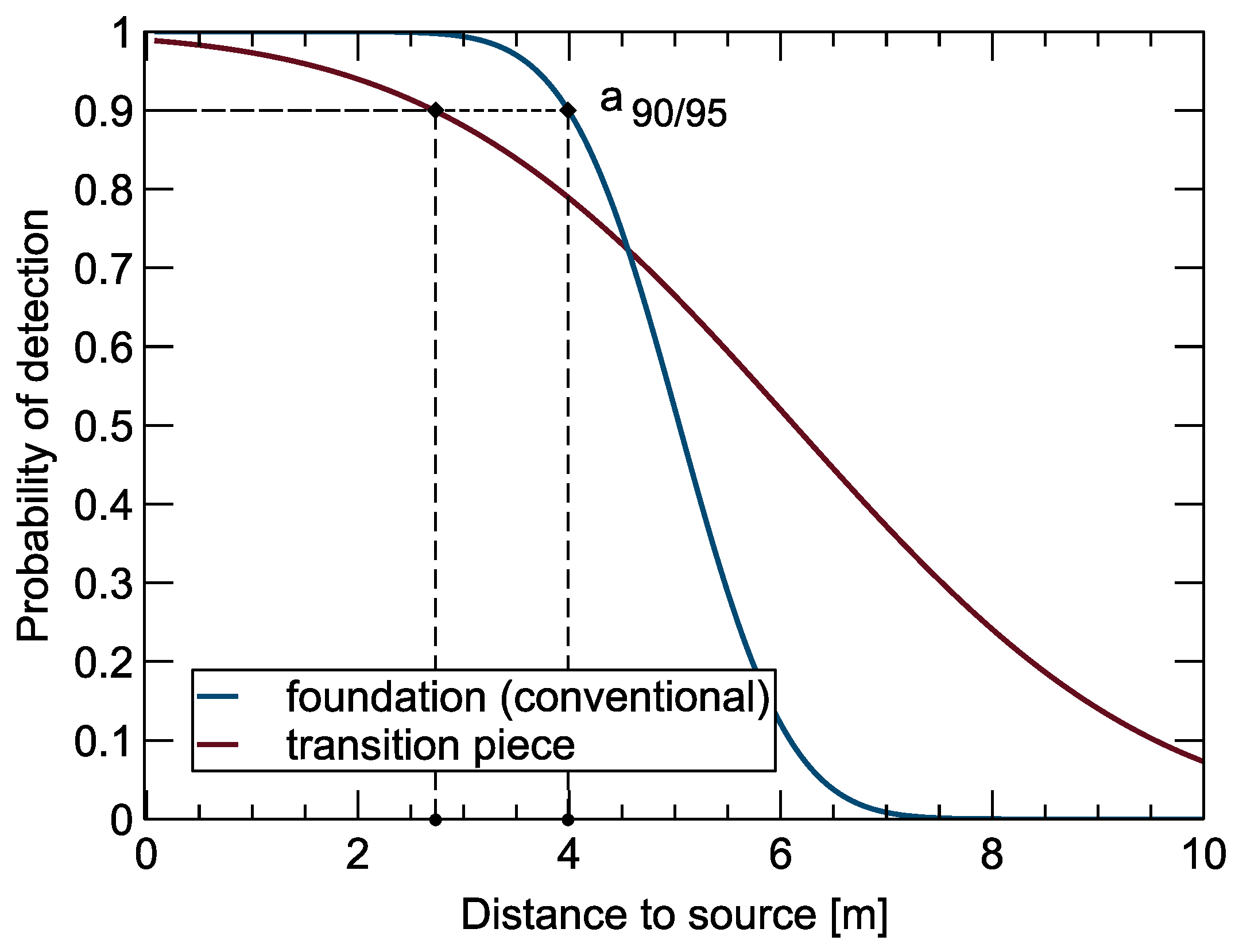 Applsci 15 02164 g013