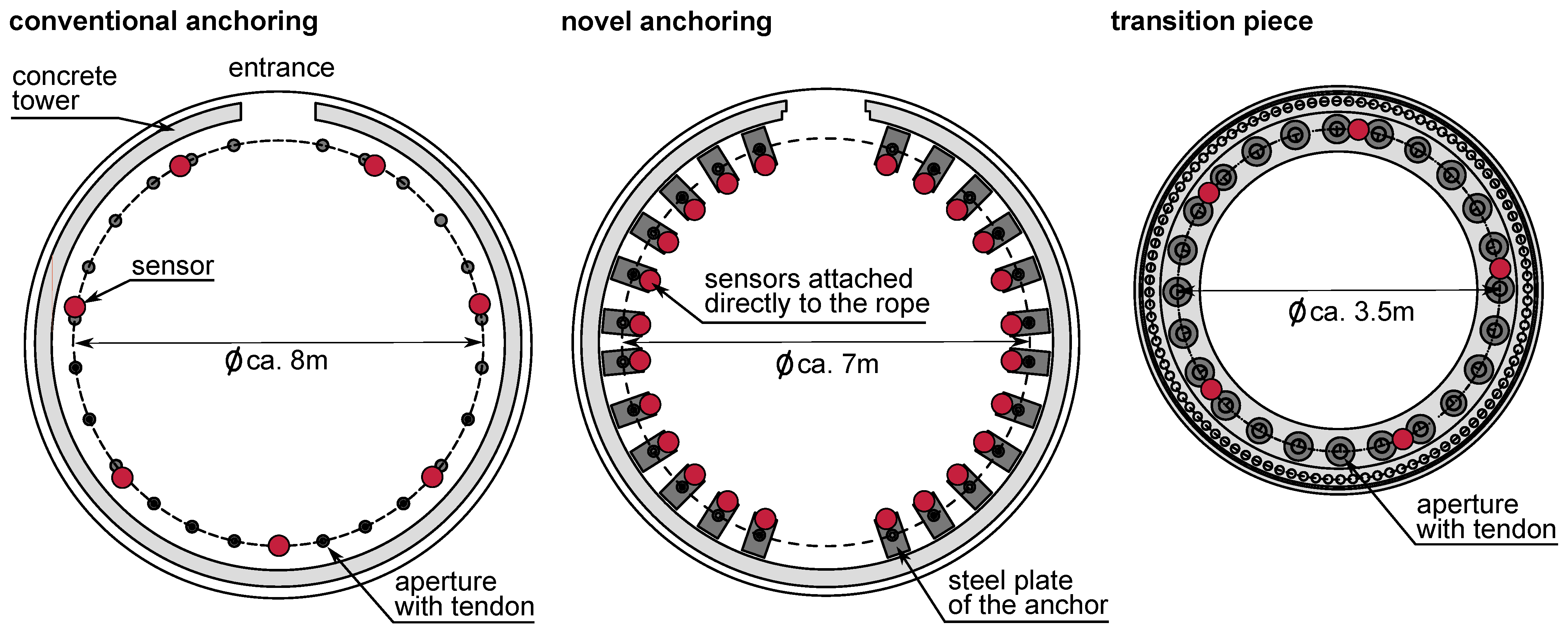 Applsci 15 02164 g014