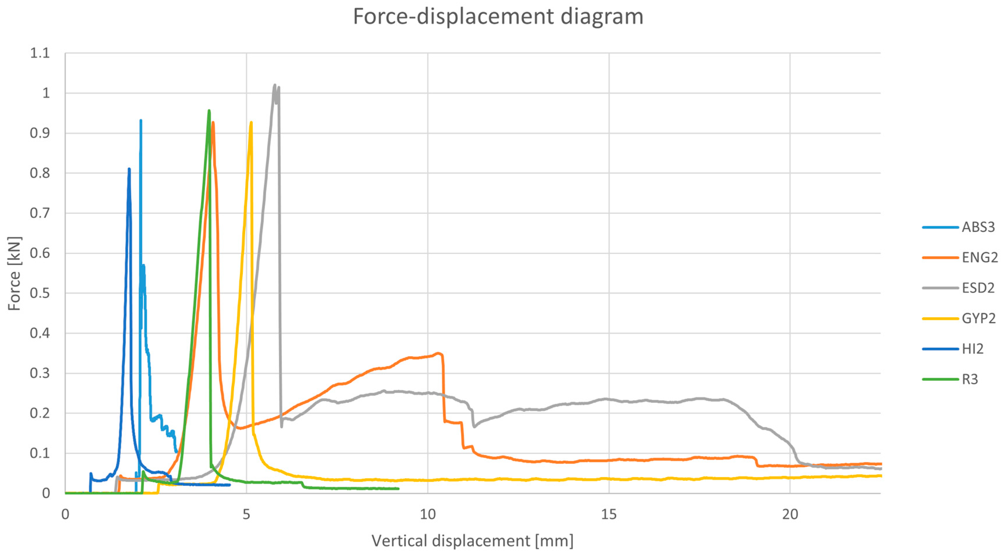Applsci 15 02165 g006