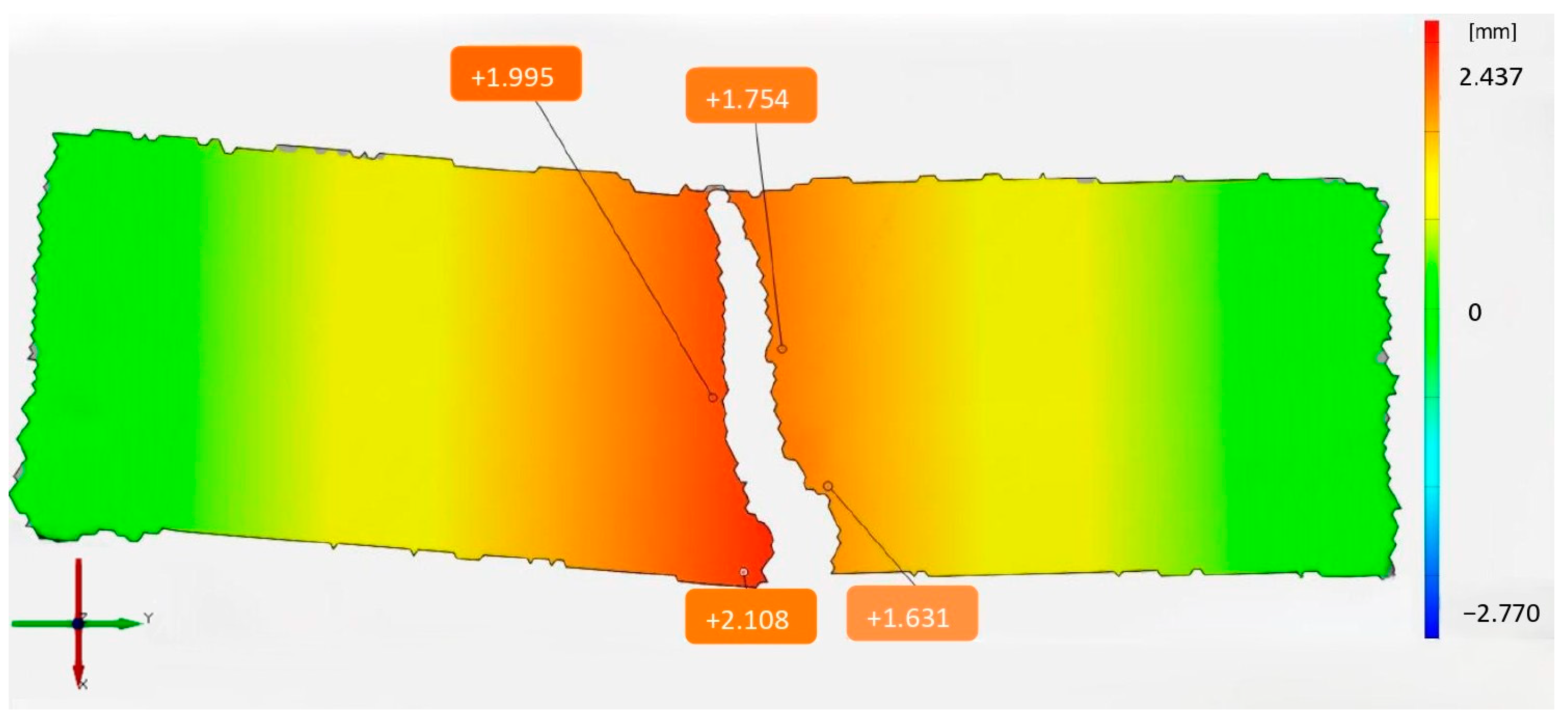 Applsci 15 02165 g008
