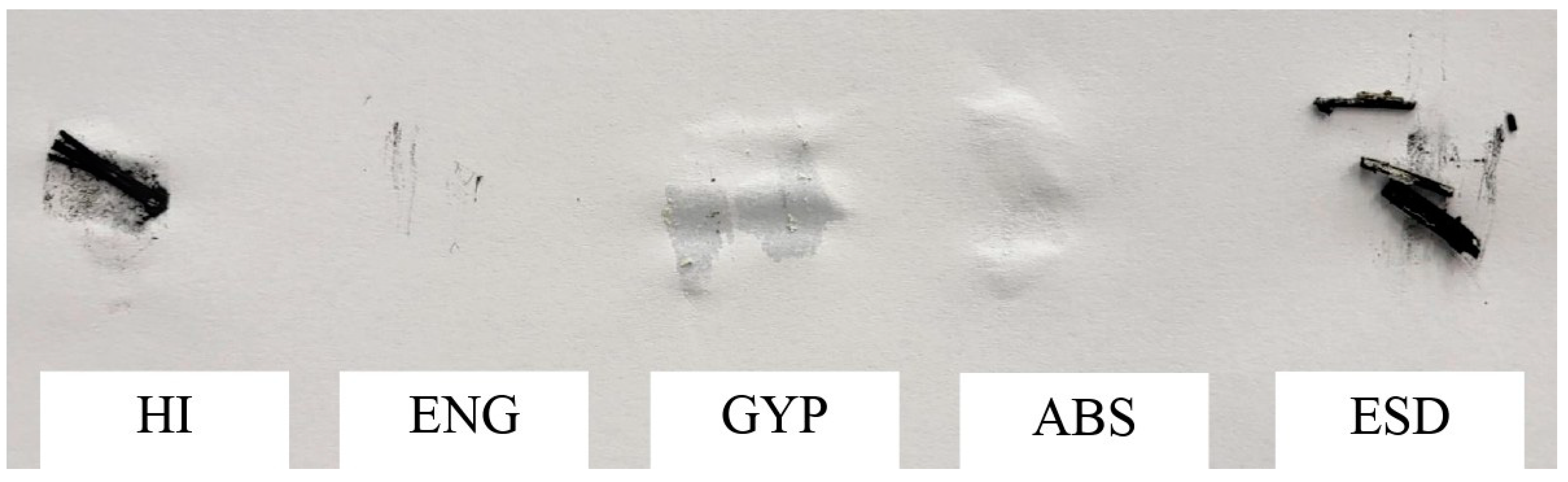 Applsci 15 02165 g018