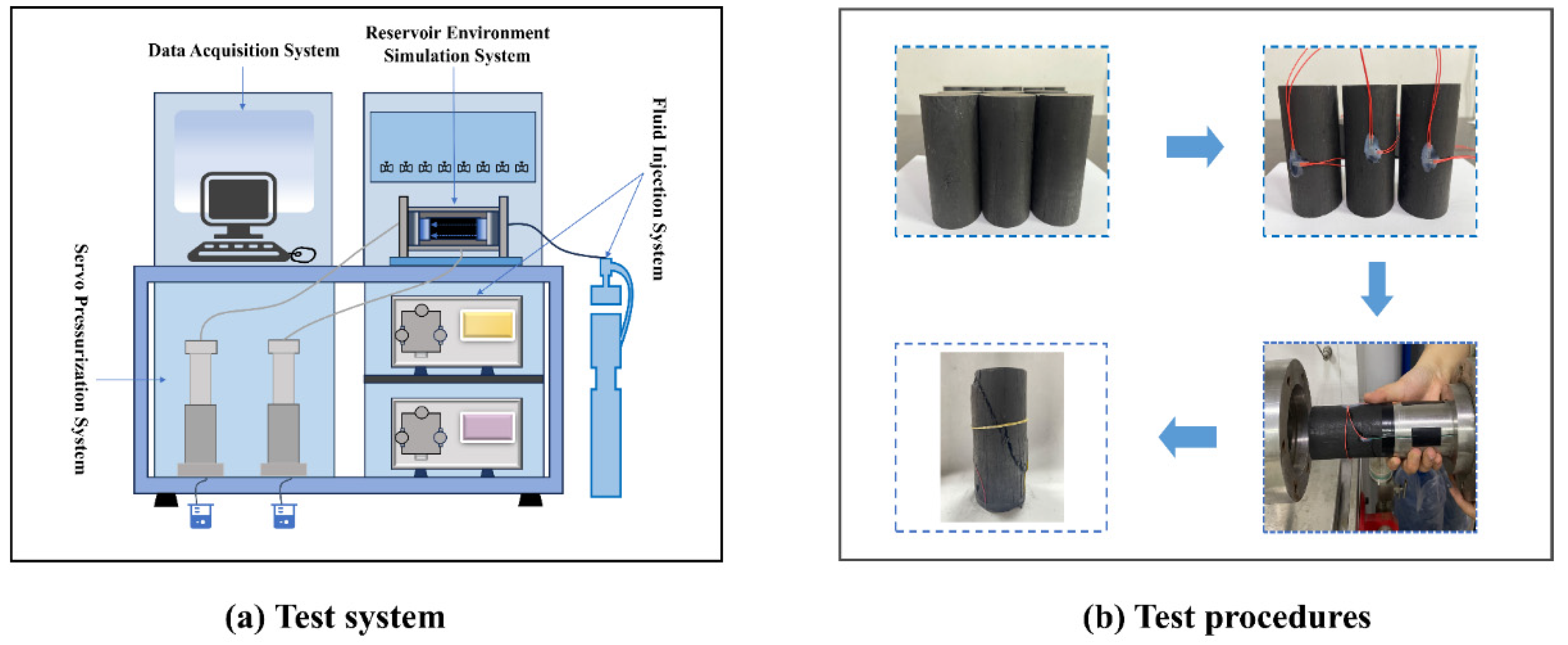 Applsci 15 02167 g001