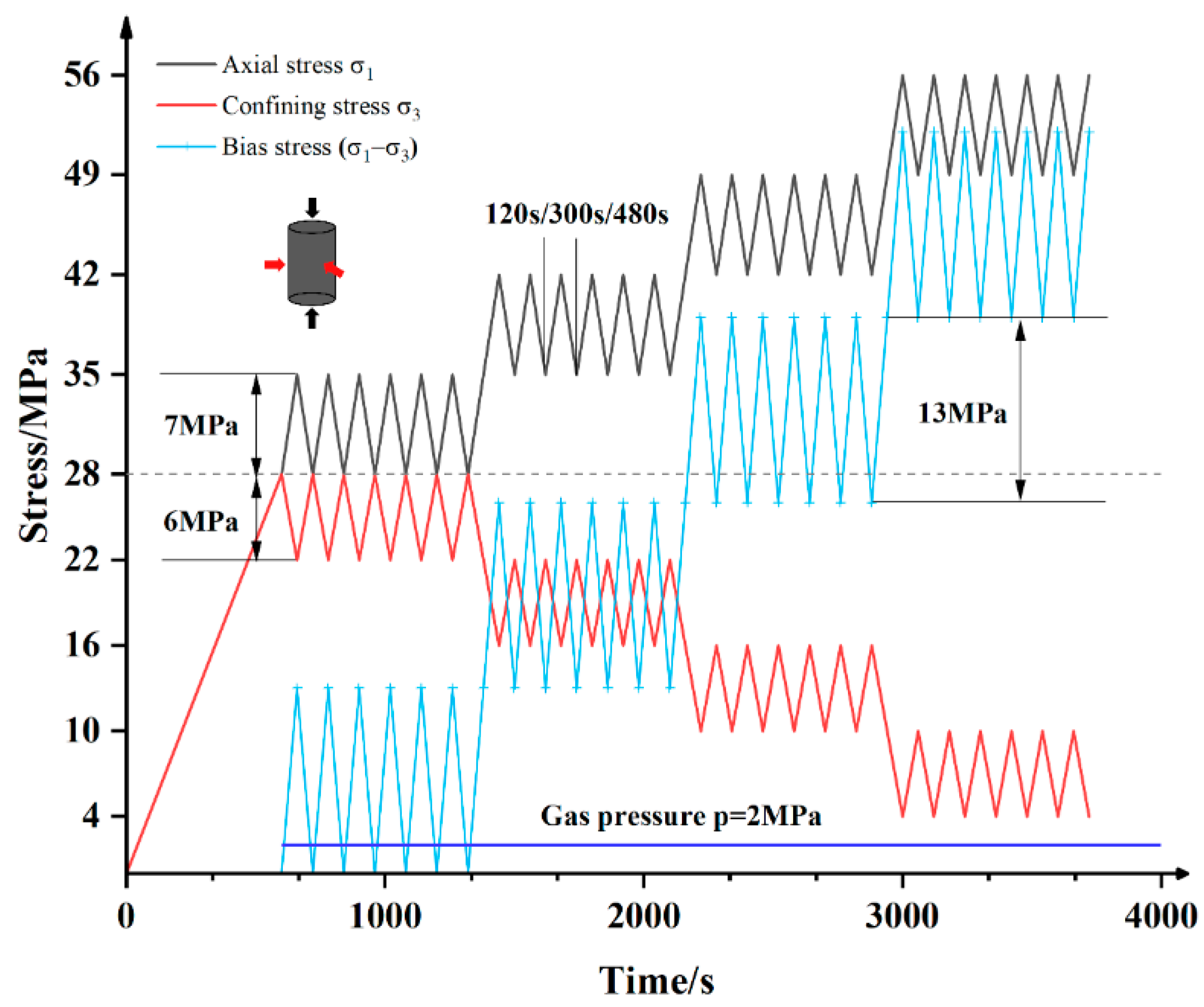 Applsci 15 02167 g002