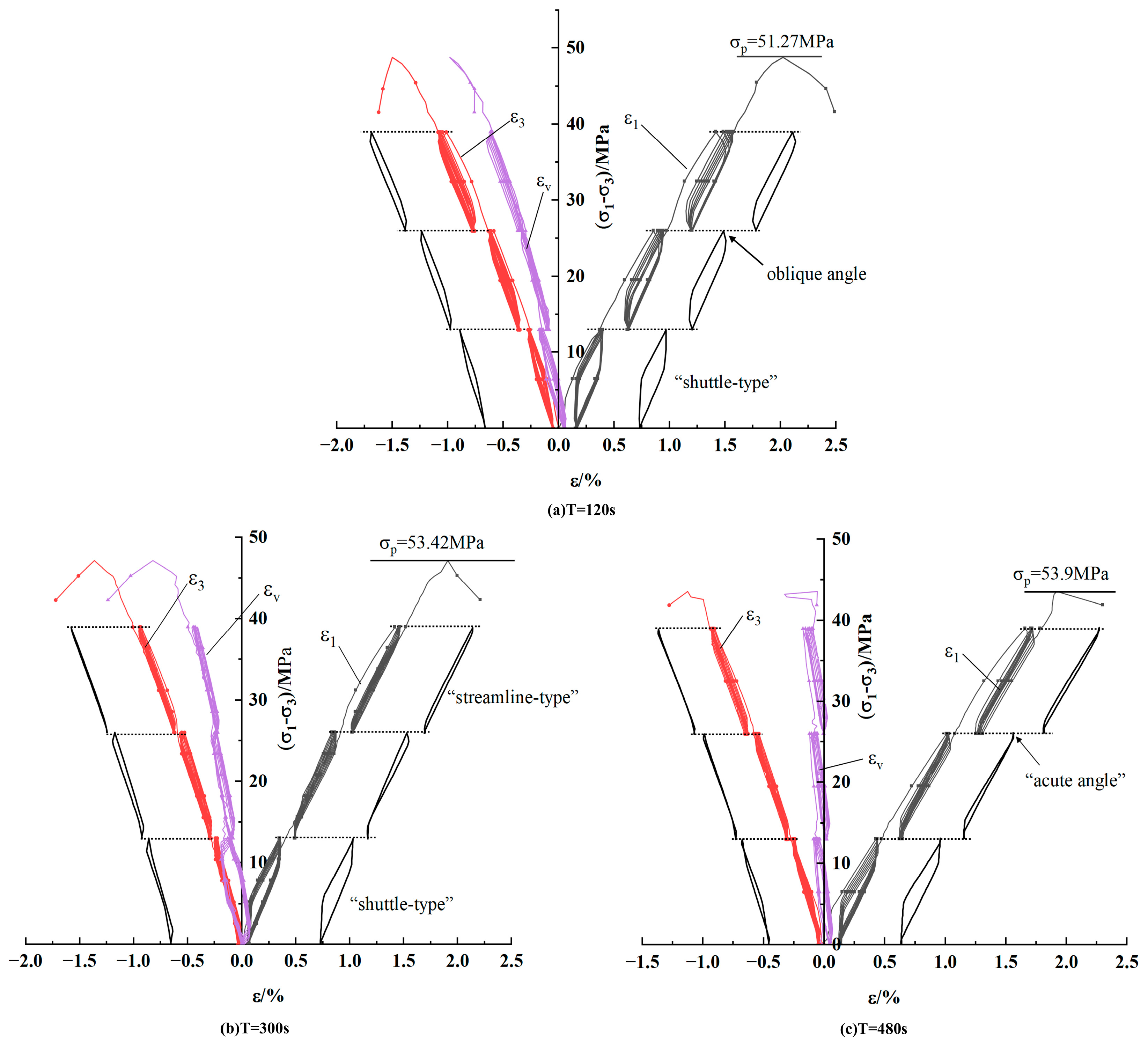 Applsci 15 02167 g003