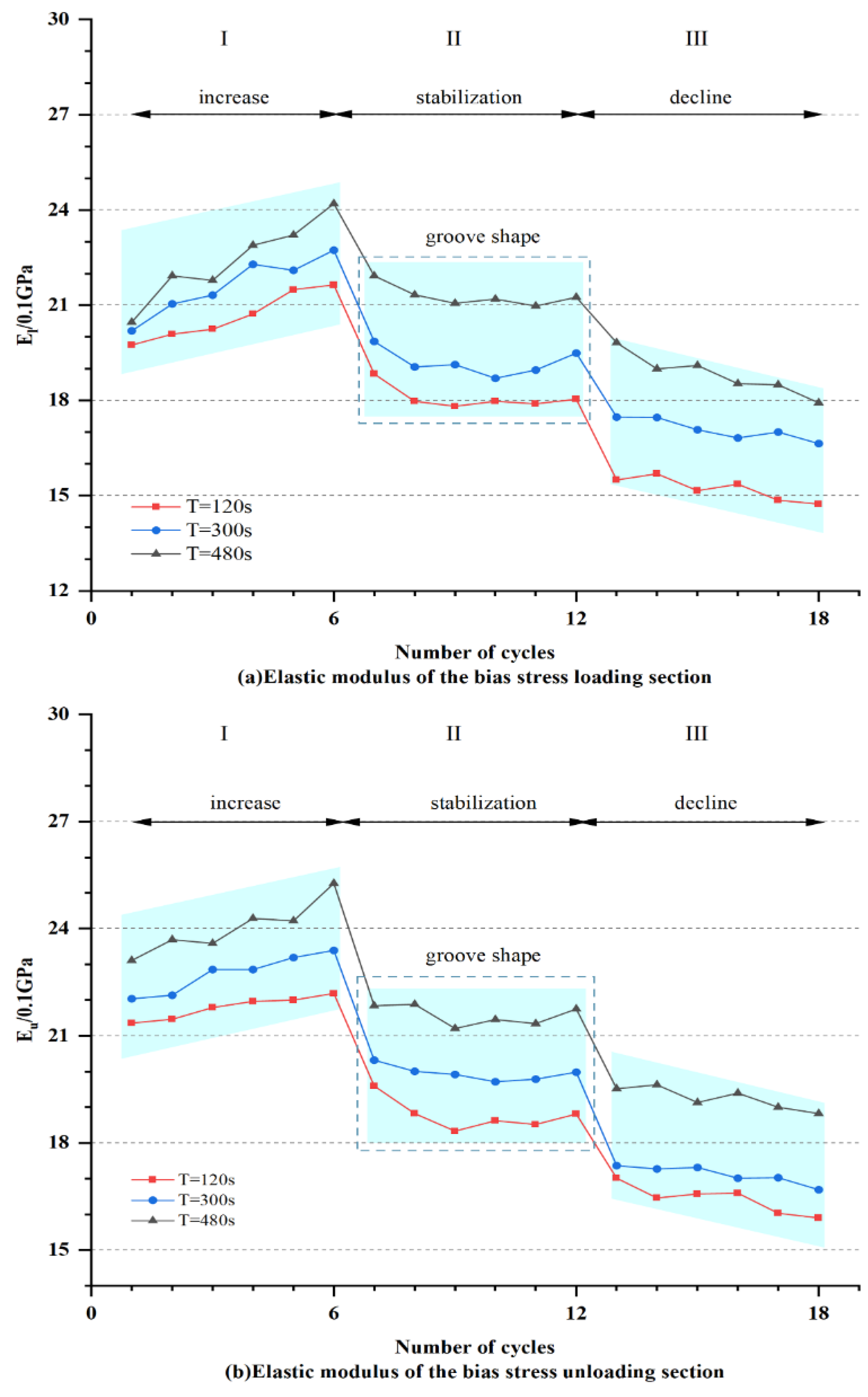 Applsci 15 02167 g005