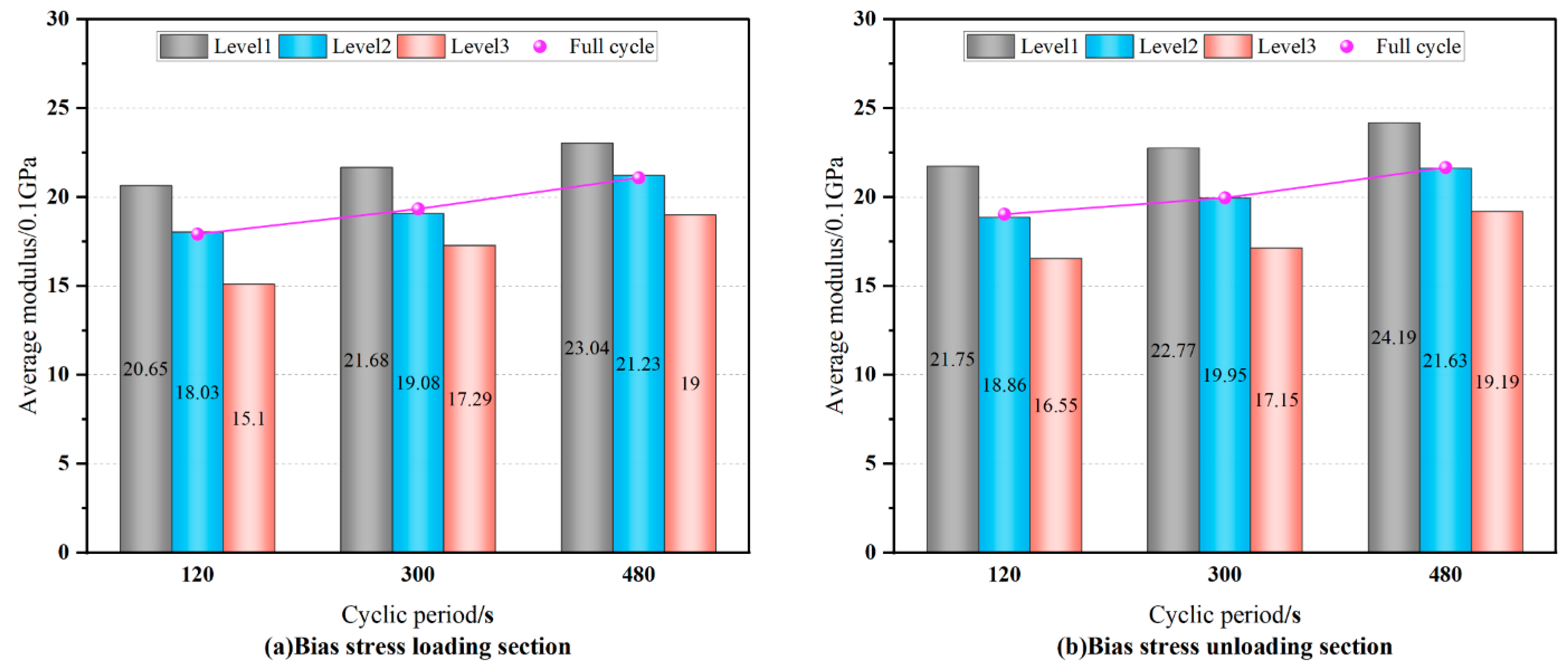 Applsci 15 02167 g006