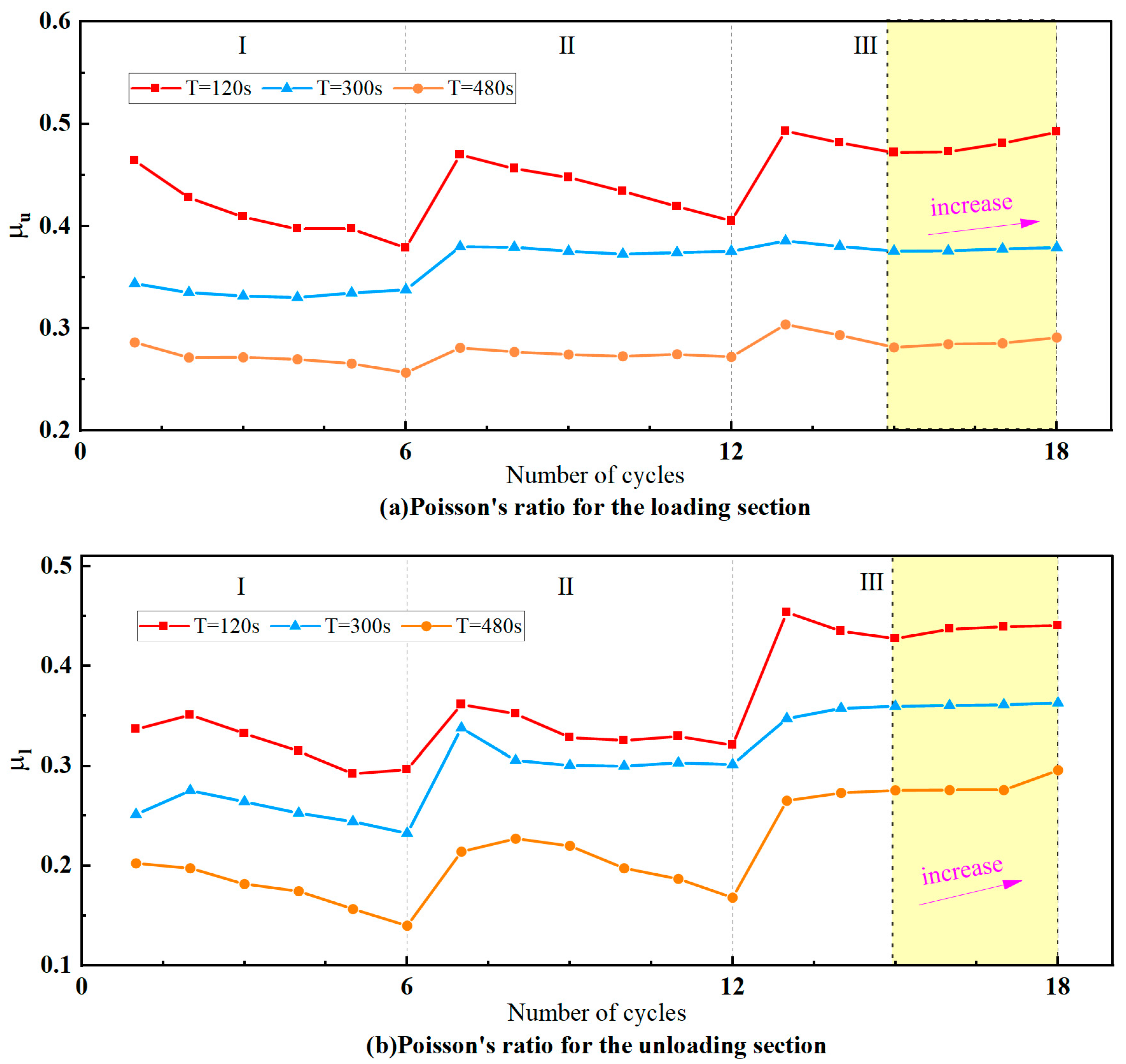 Applsci 15 02167 g007