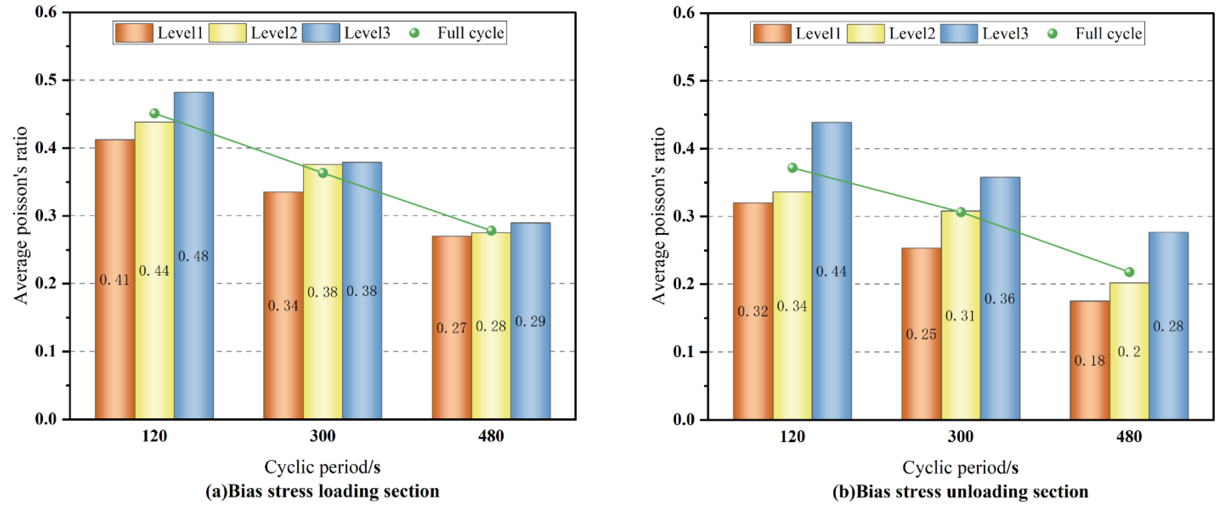 Applsci 15 02167 g008