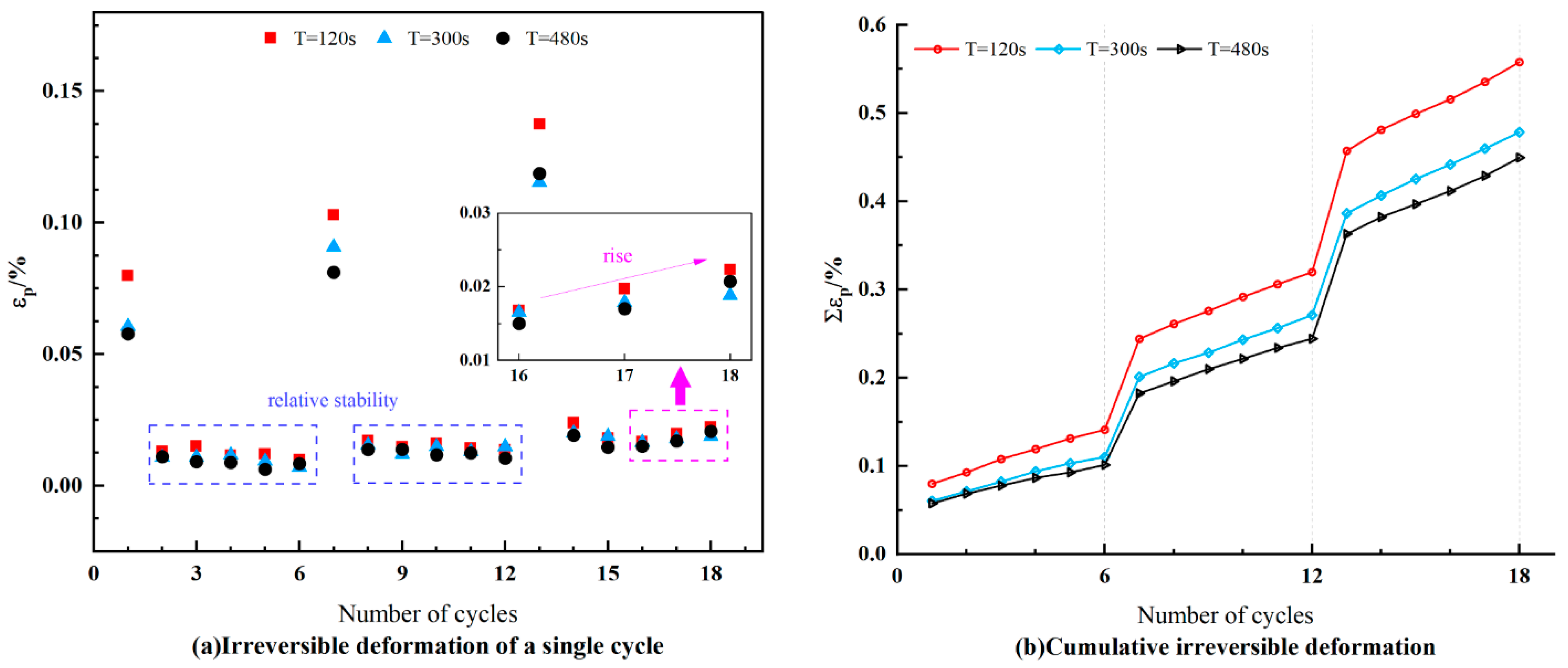 Applsci 15 02167 g009