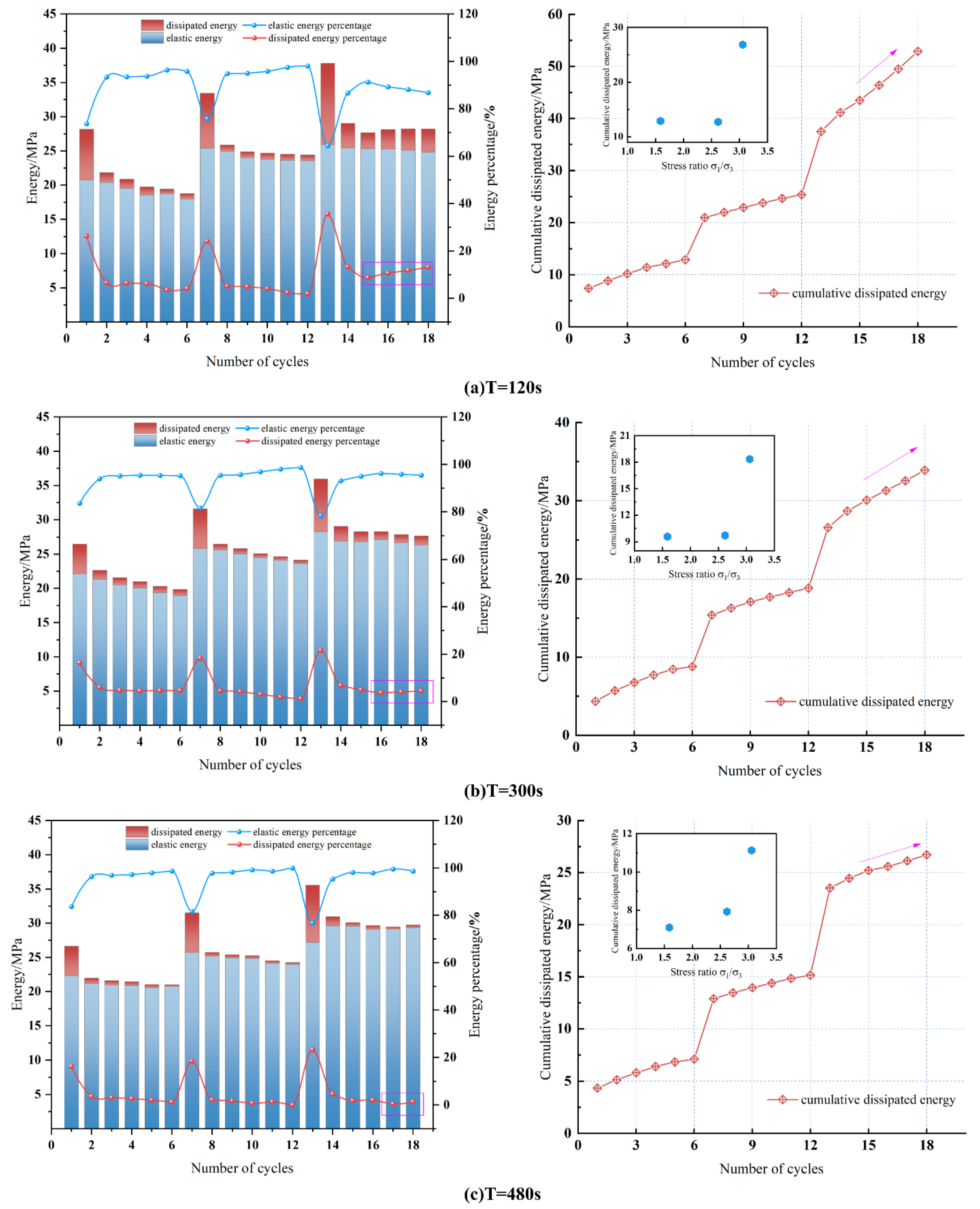 Applsci 15 02167 g011