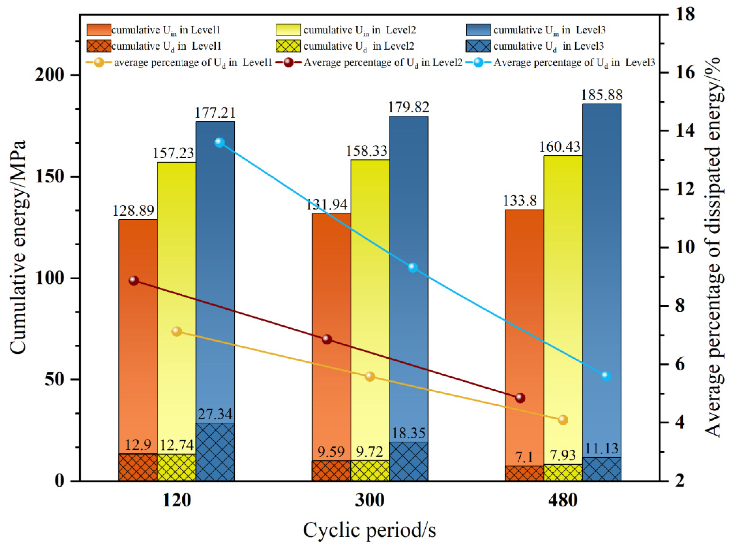 Applsci 15 02167 g012