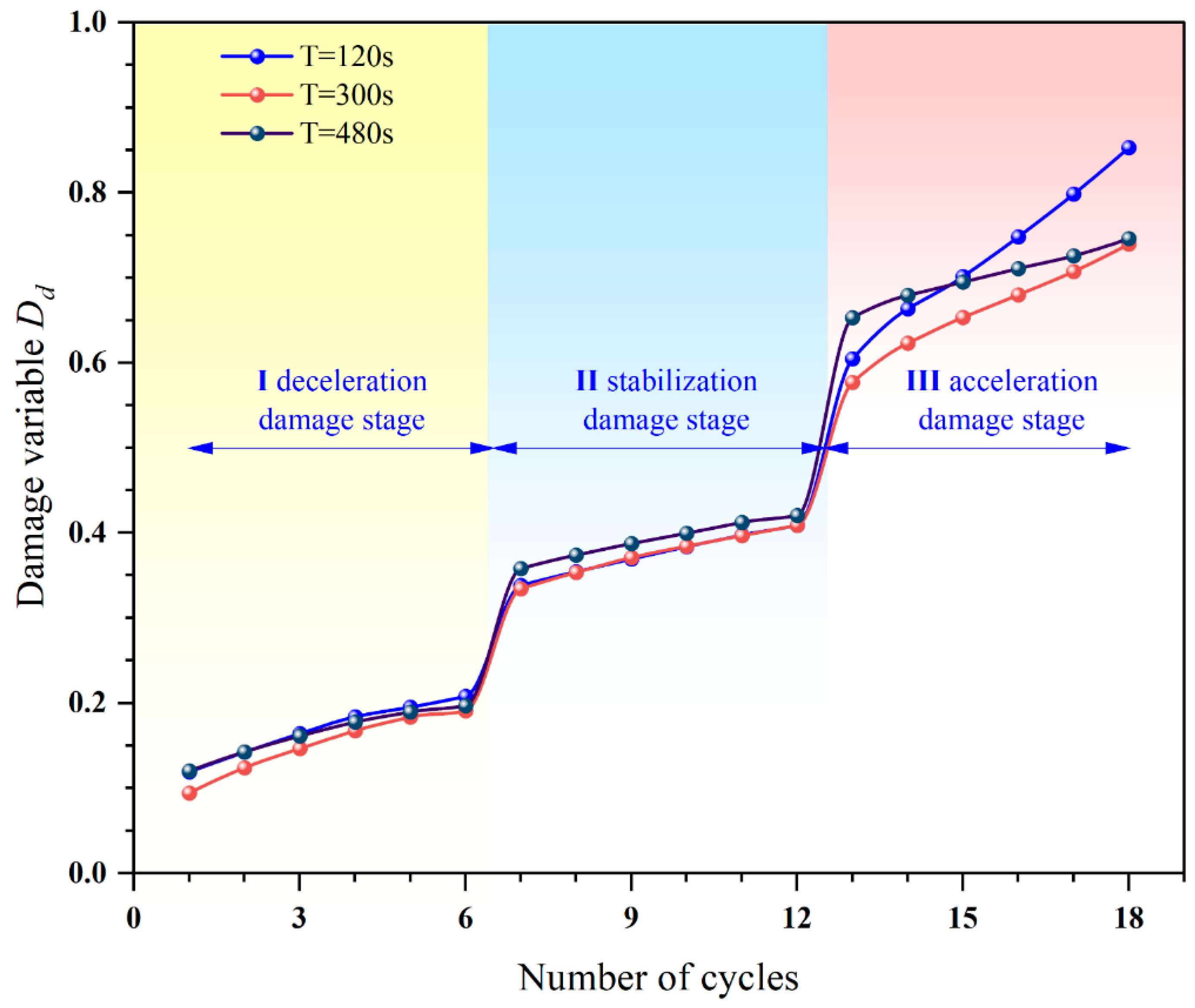 Applsci 15 02167 g014