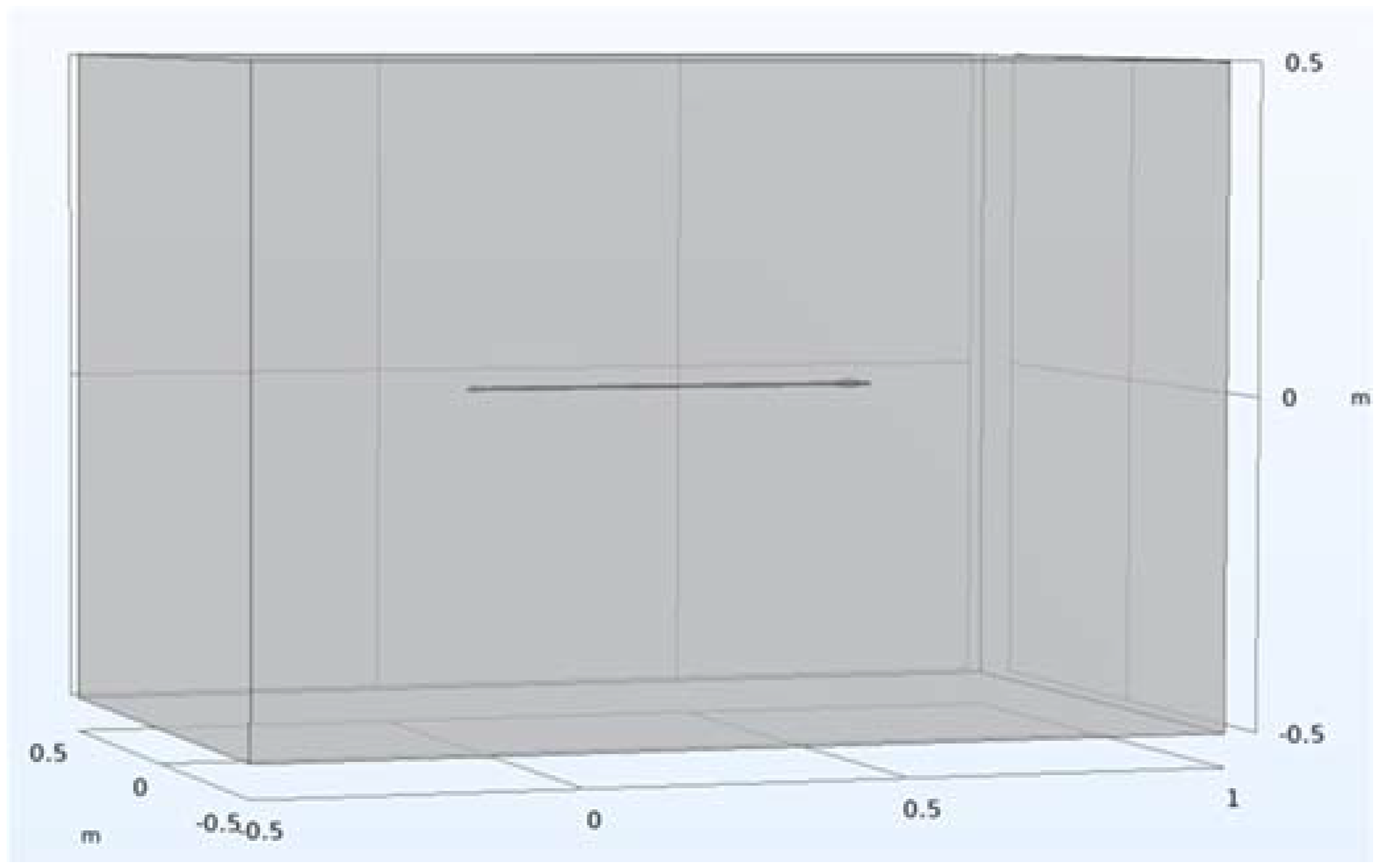 Applsci 15 02168 g006 Applsci 15 02168 g006