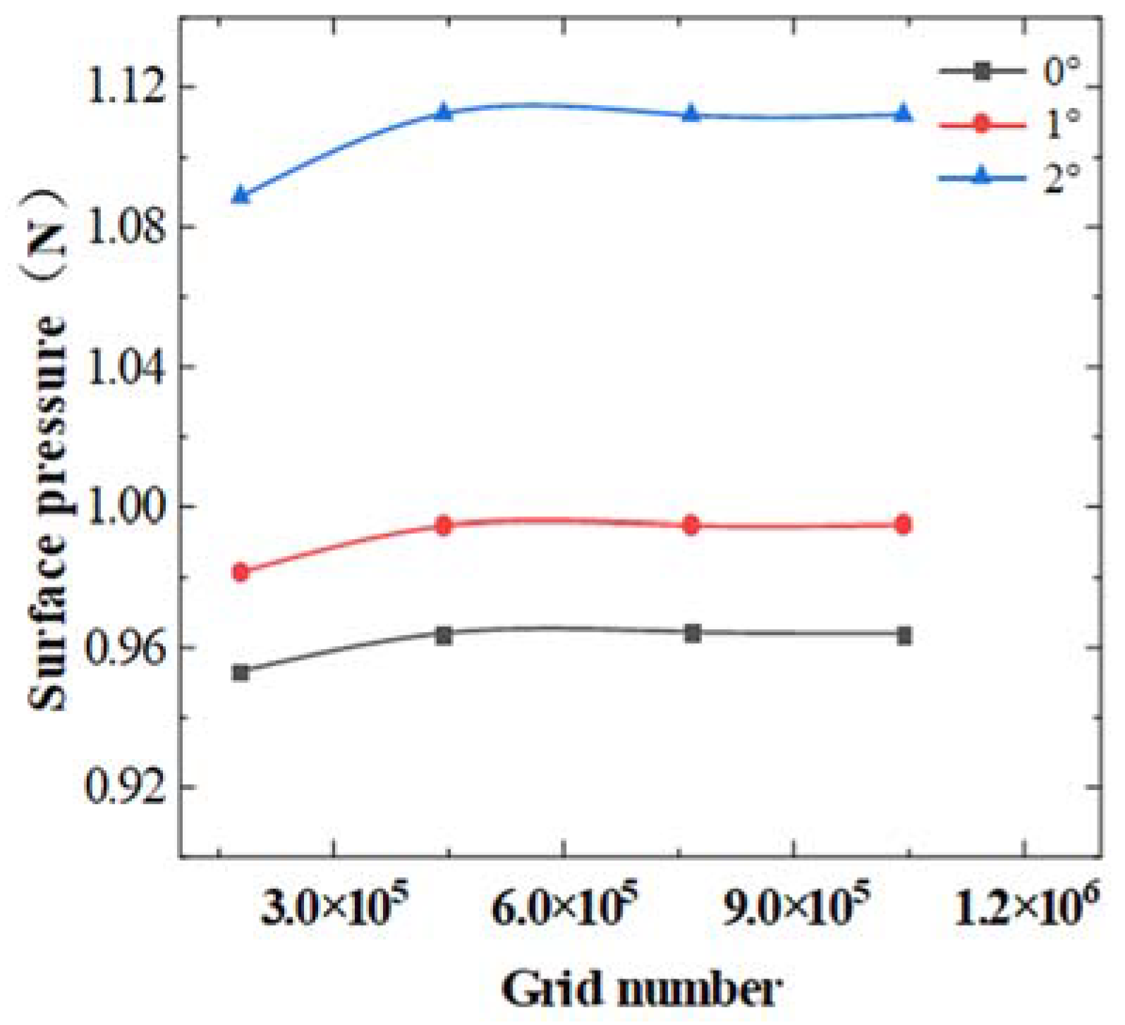 Applsci 15 02168 g007 Applsci 15 02168 g007