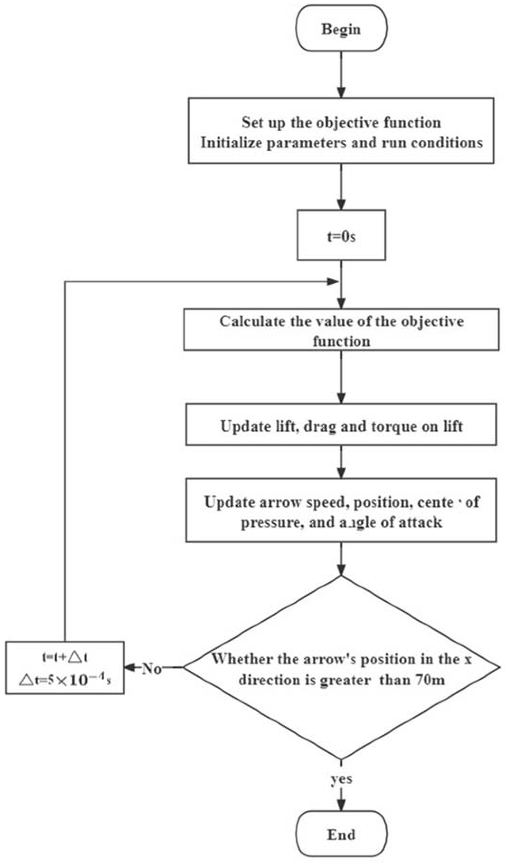 Applsci 15 02168 g012 Applsci 15 02168 g012