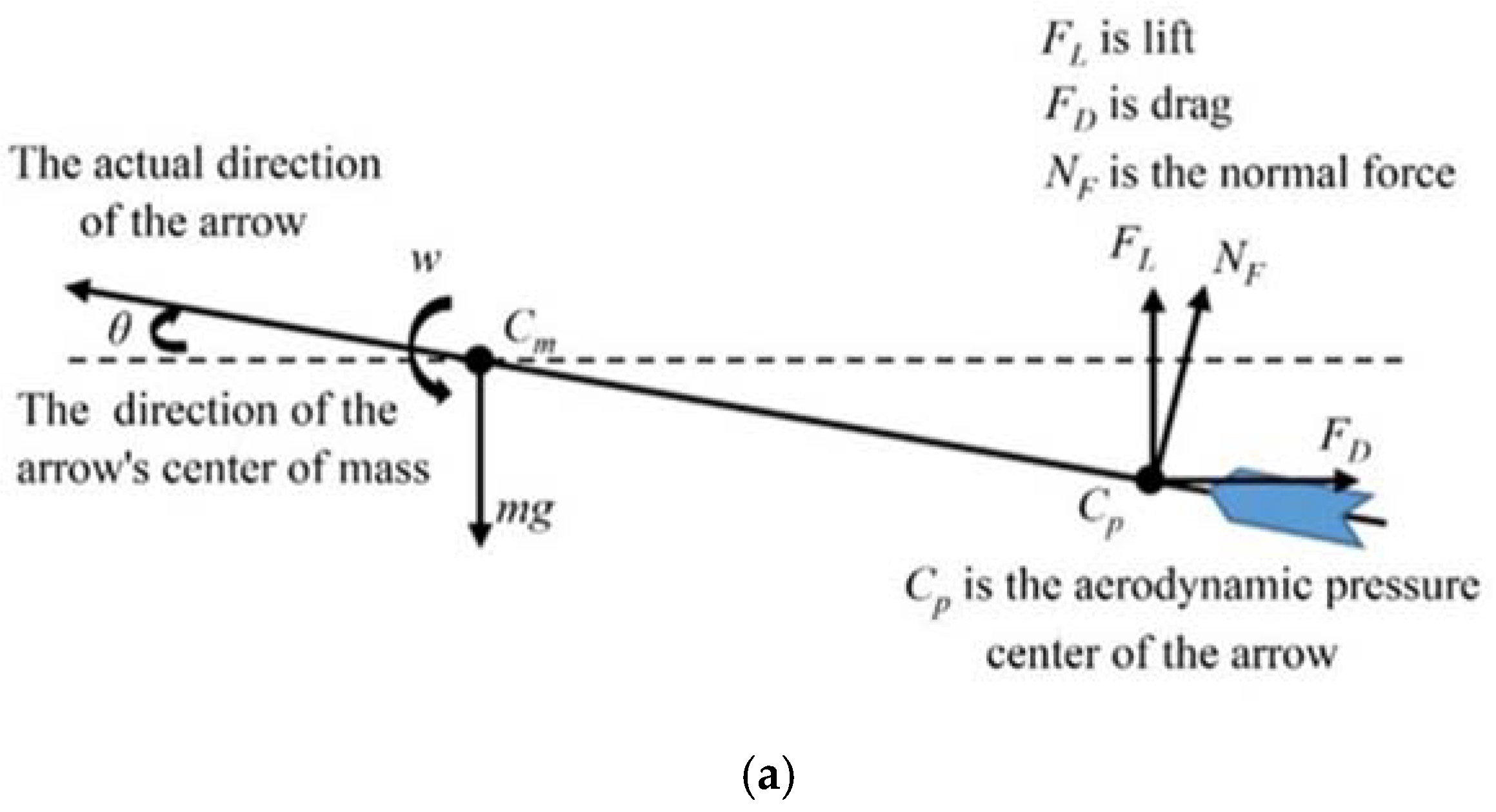Applsci 15 02168 g014a Applsci 15 02168 g014a