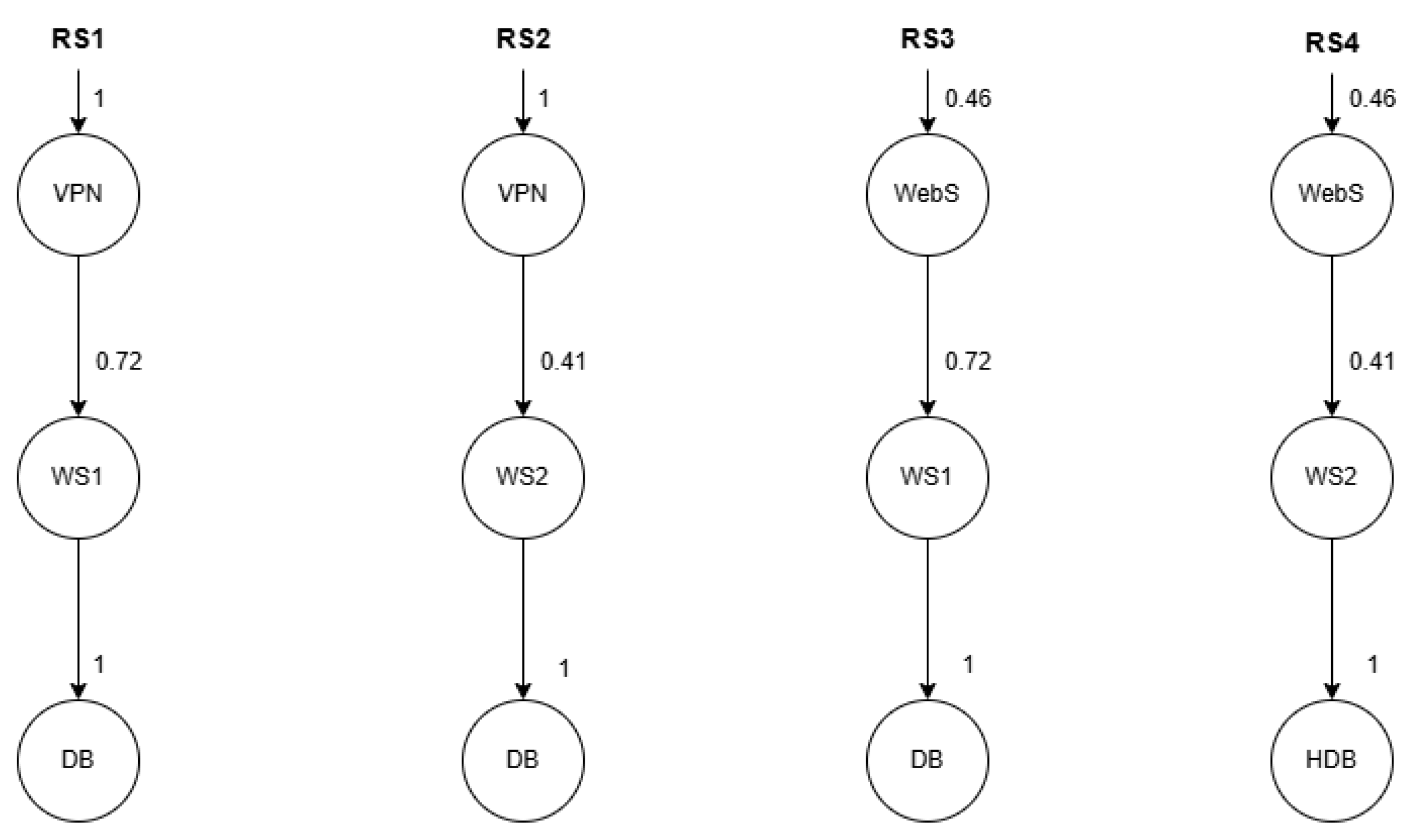 Applsci 15 02171 g005