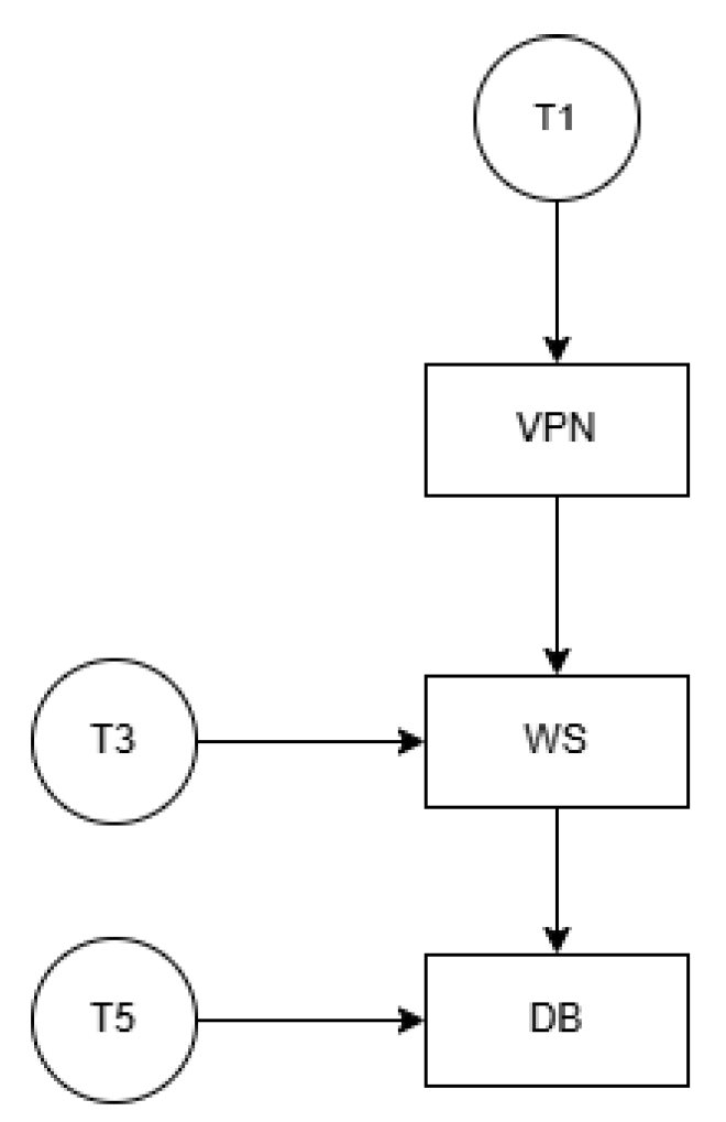 Applsci 15 02171 g007