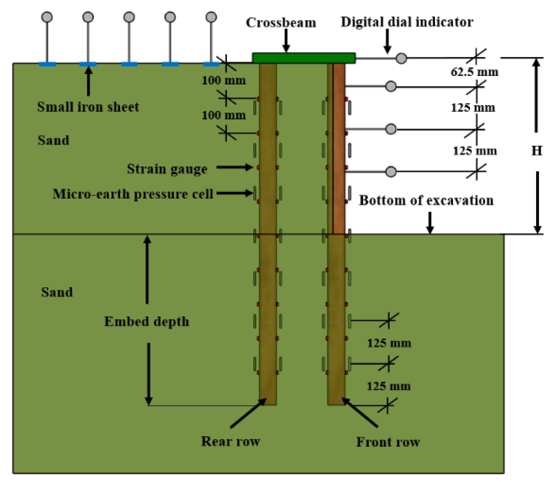 Applsci 15 02173 g008