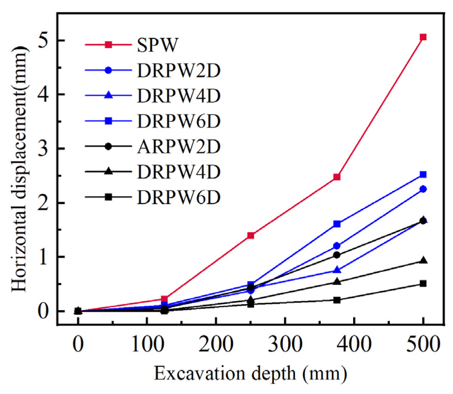 Applsci 15 02173 g012