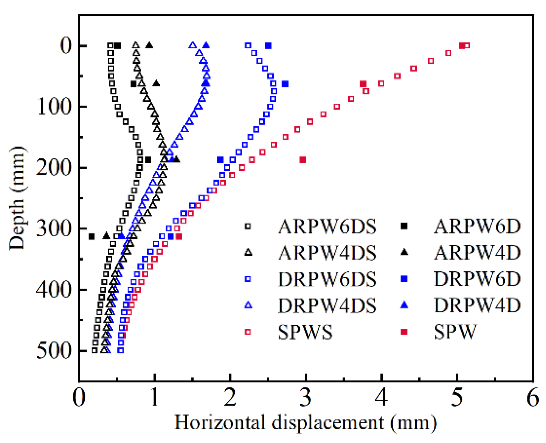 Applsci 15 02173 g014
