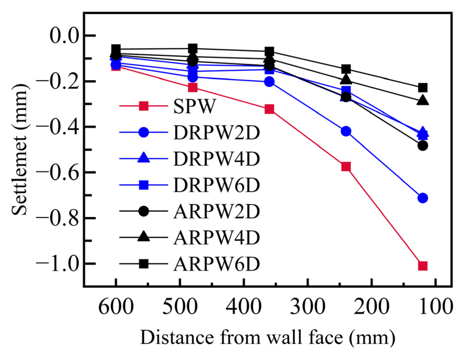 Applsci 15 02173 g016