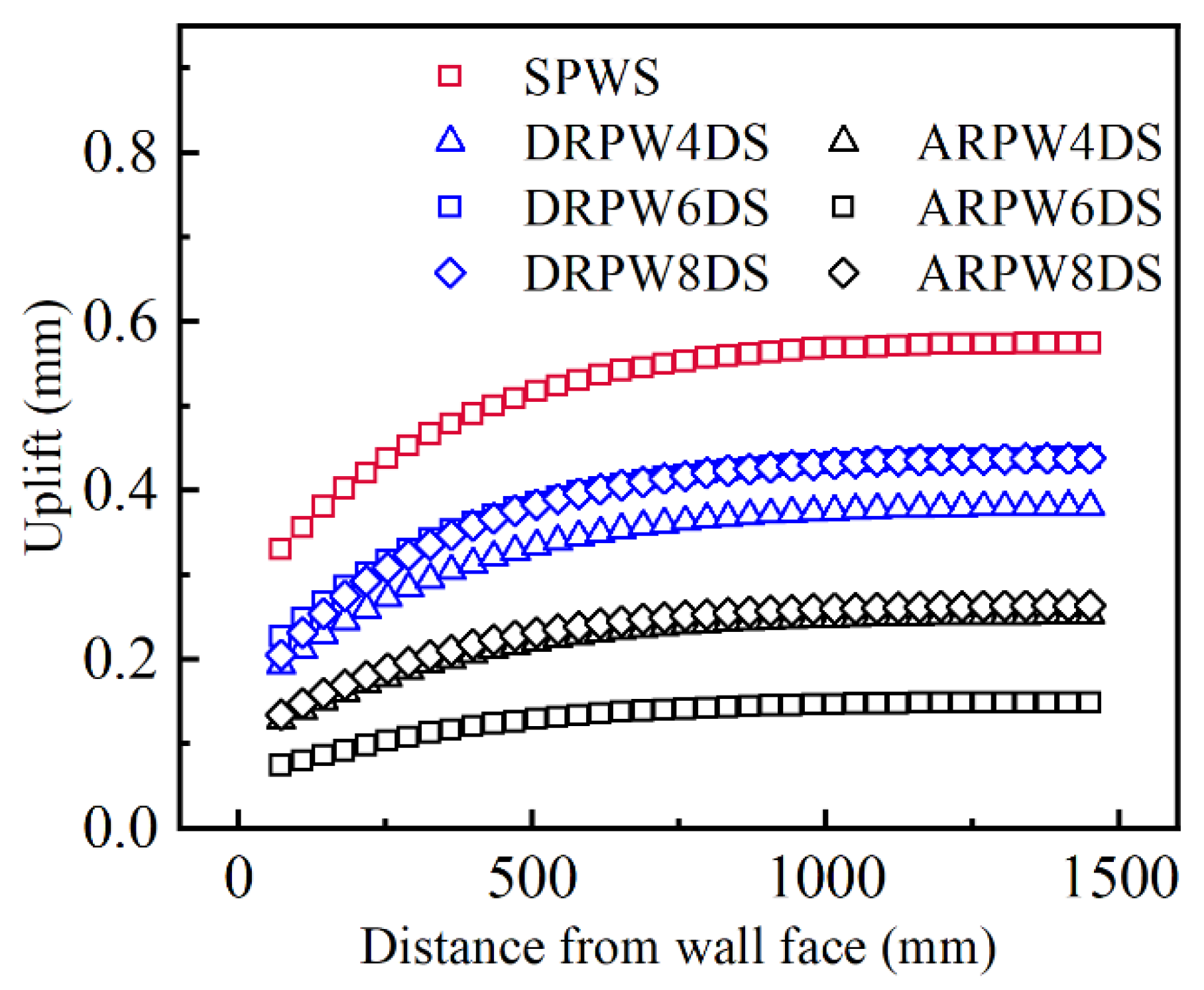 Applsci 15 02173 g017