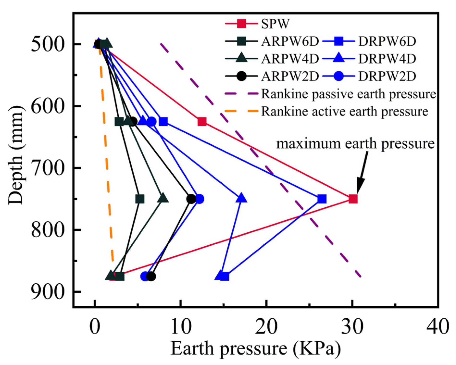 Applsci 15 02173 g019