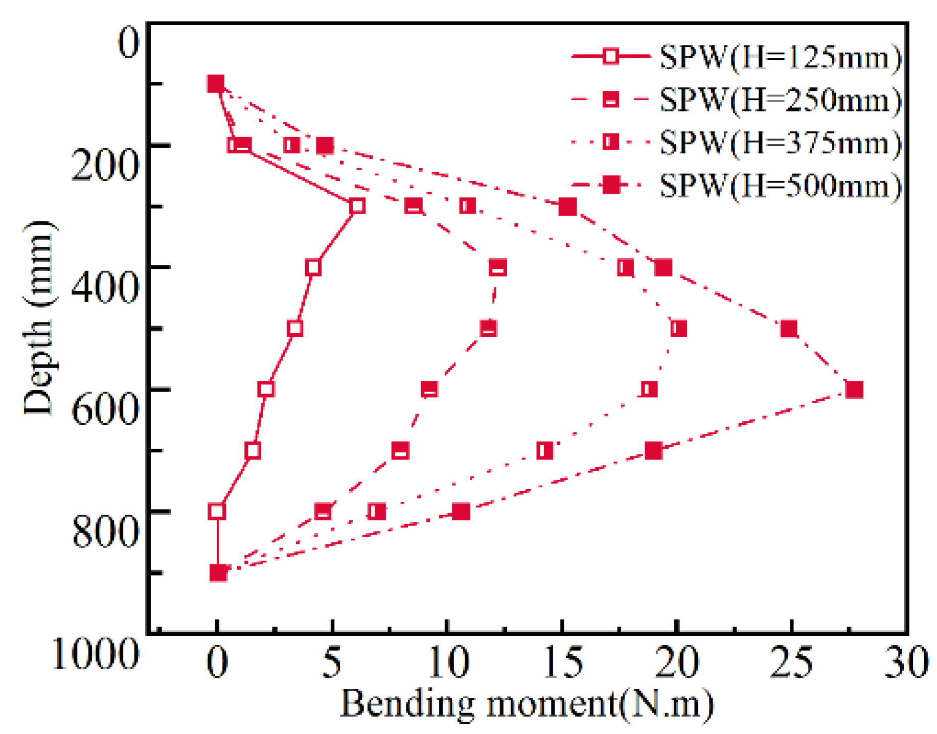 Applsci 15 02173 g023