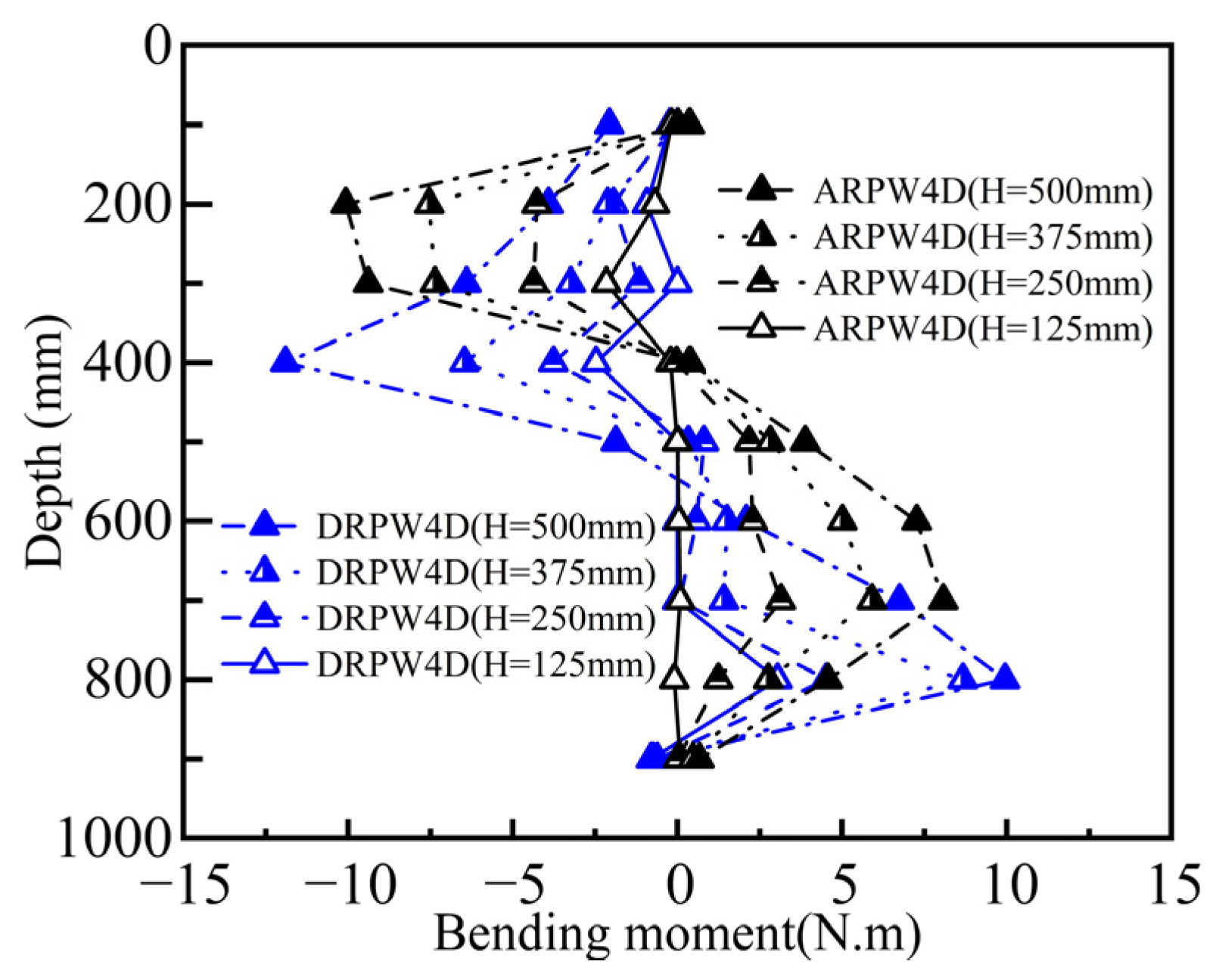 Applsci 15 02173 g025