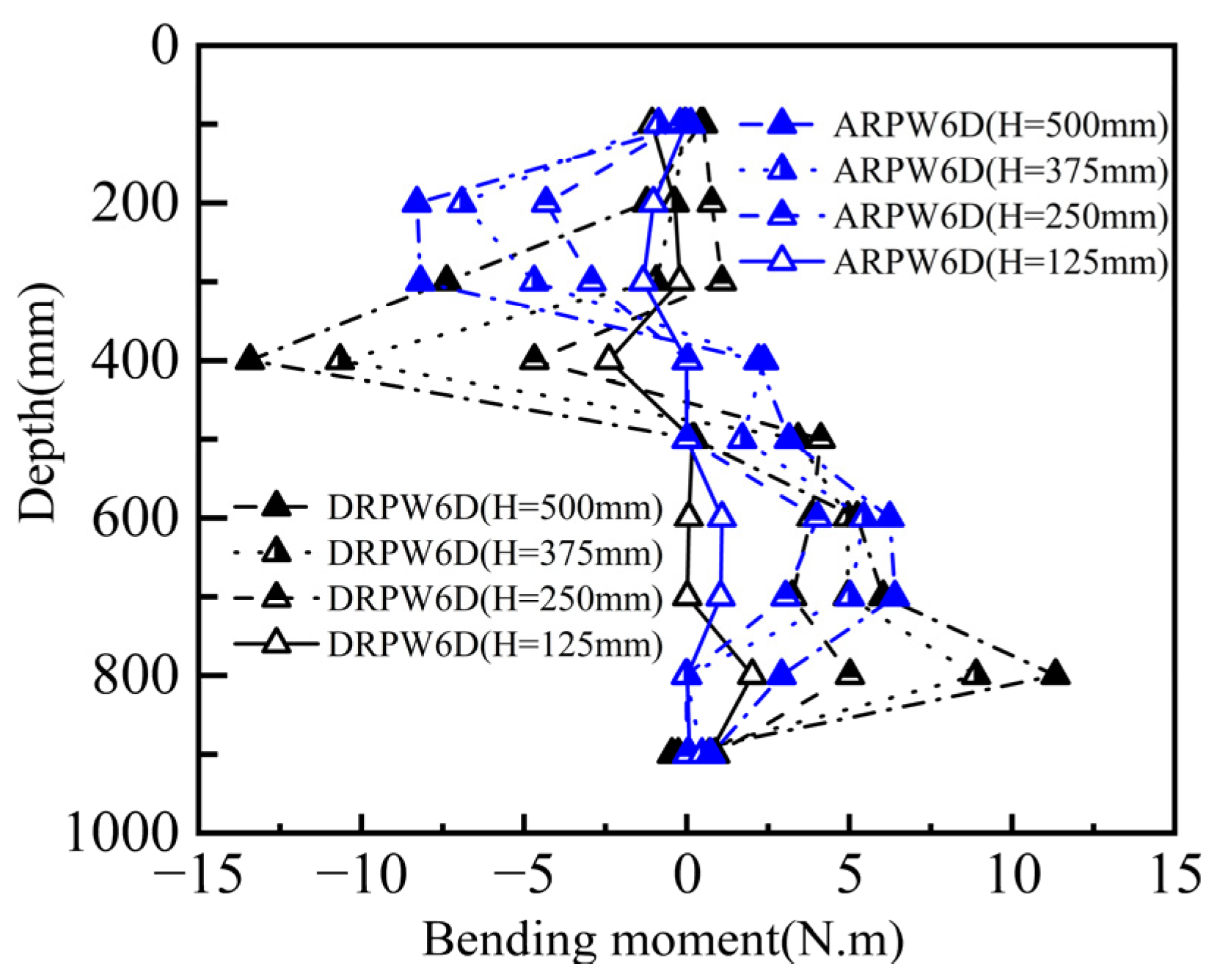 Applsci 15 02173 g026