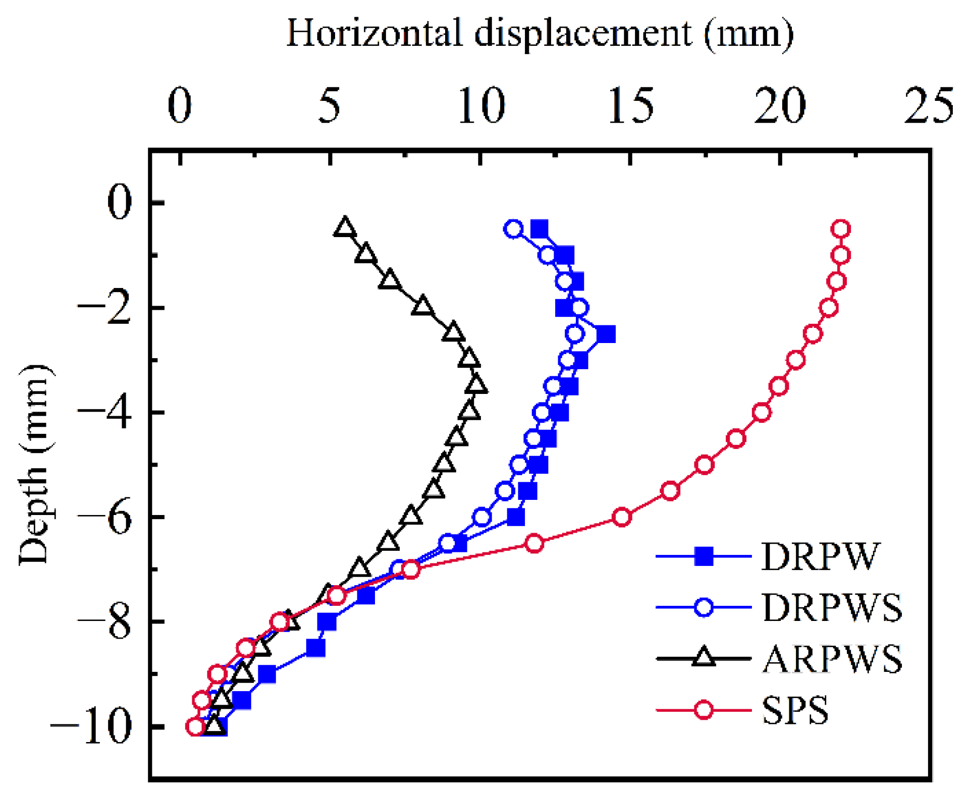 Applsci 15 02173 g029