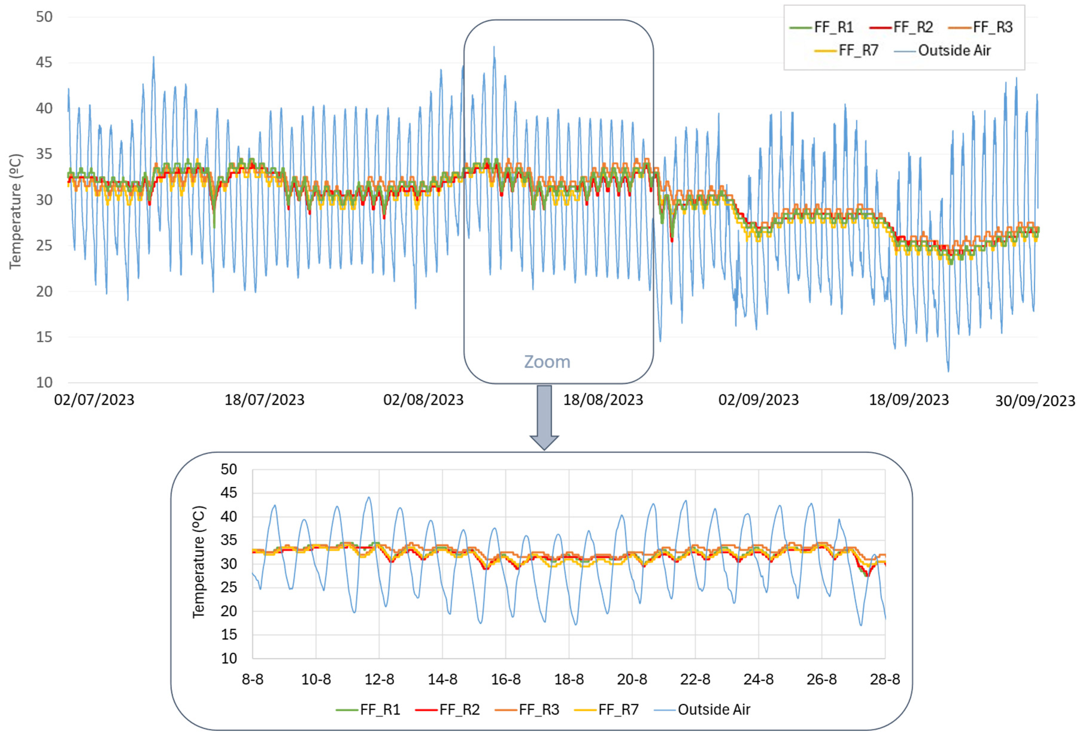 Applsci 15 02174 g008