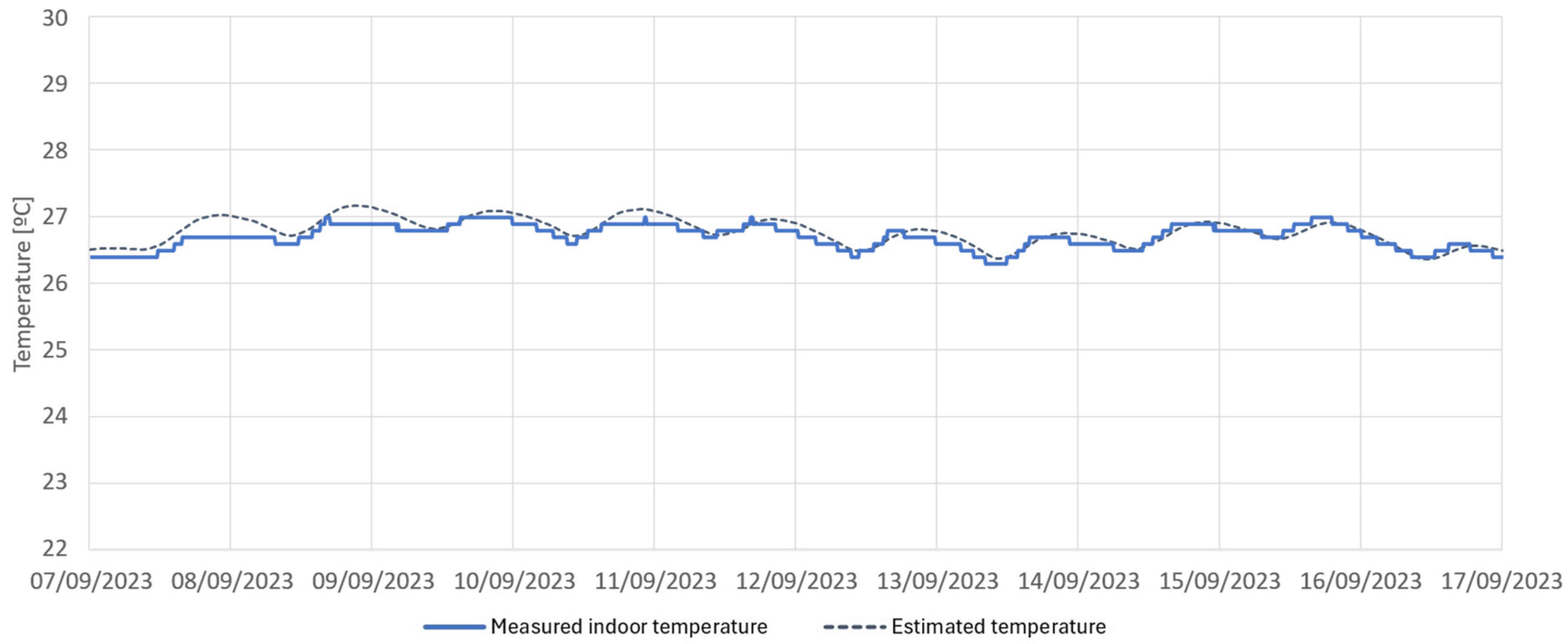 Applsci 15 02174 g010