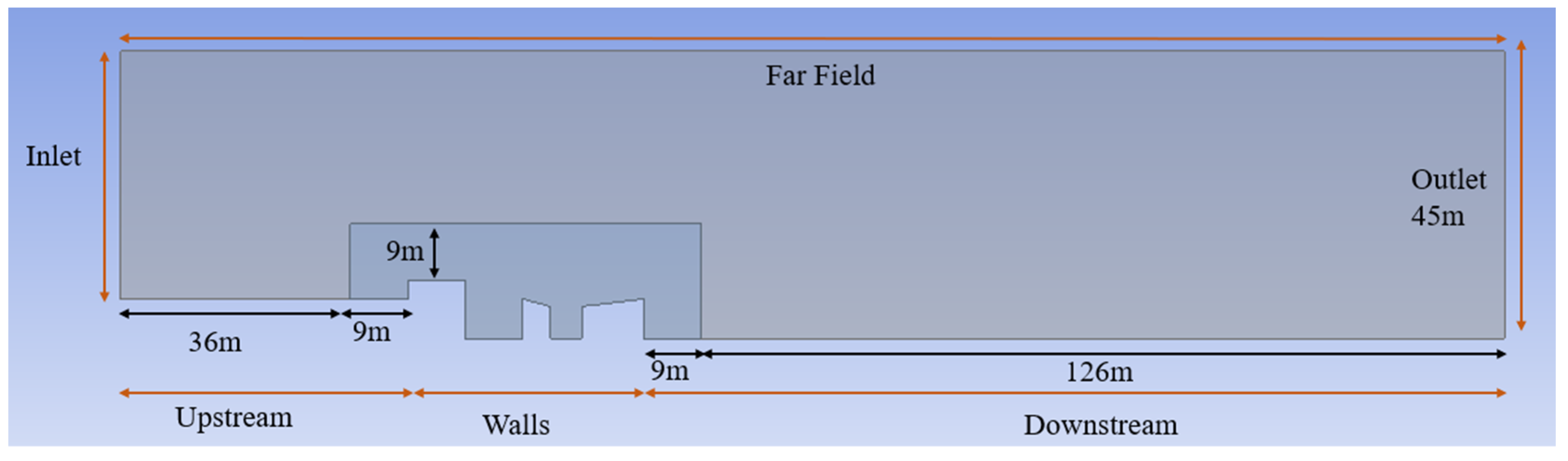 Applsci 15 02174 g011
