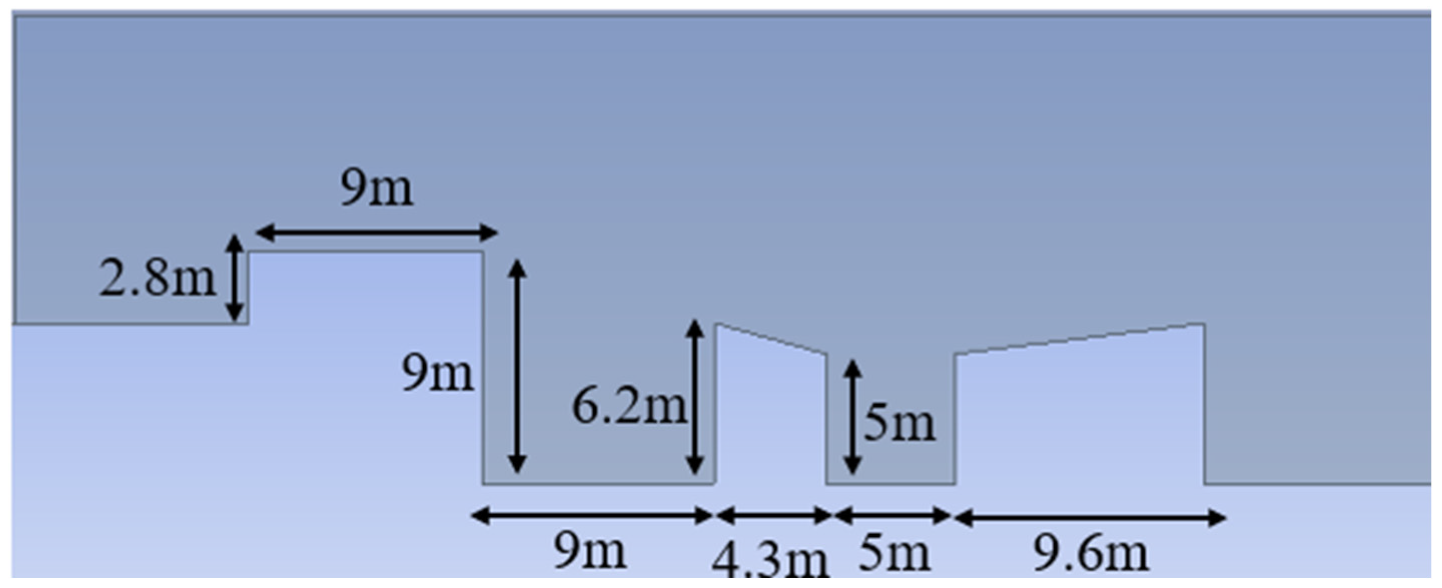 Applsci 15 02174 g012
