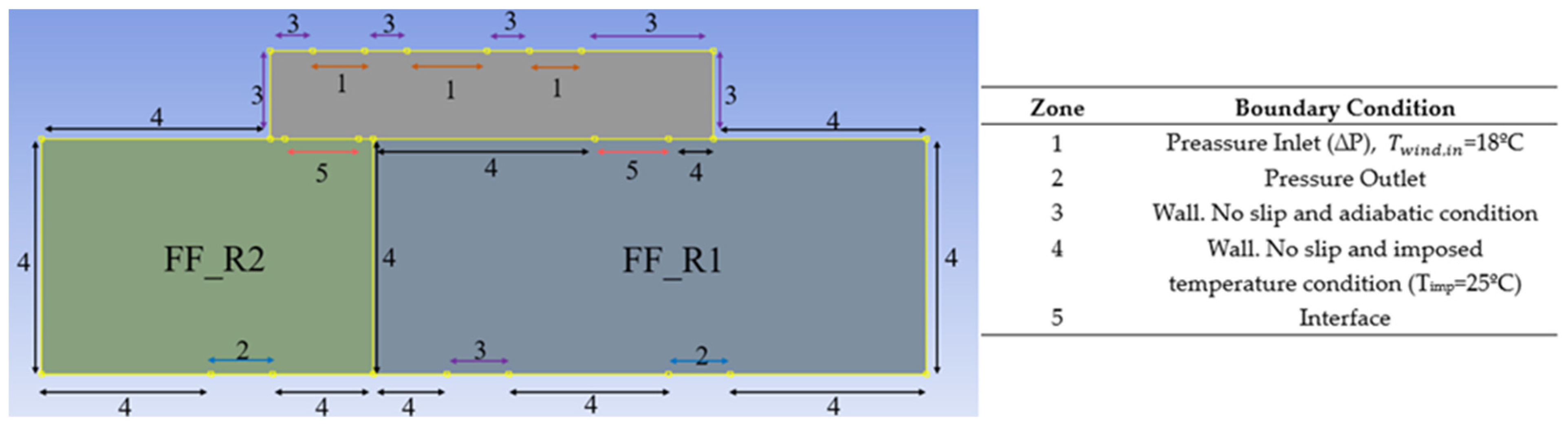 Applsci 15 02174 g015