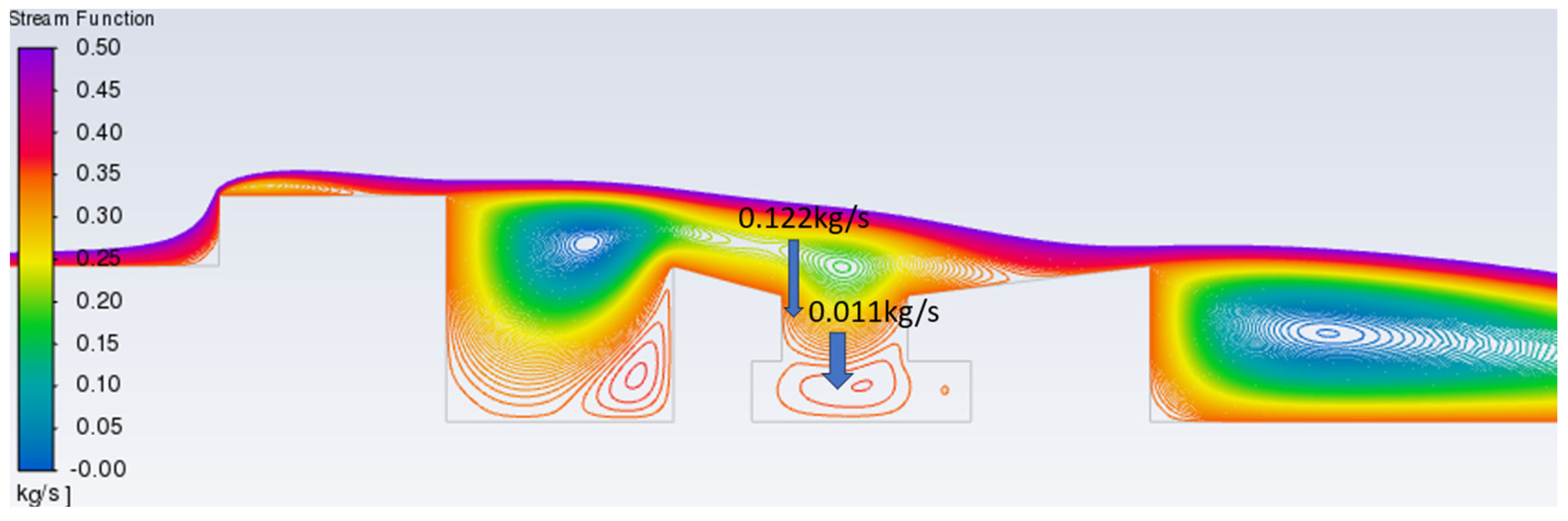 Applsci 15 02174 g016